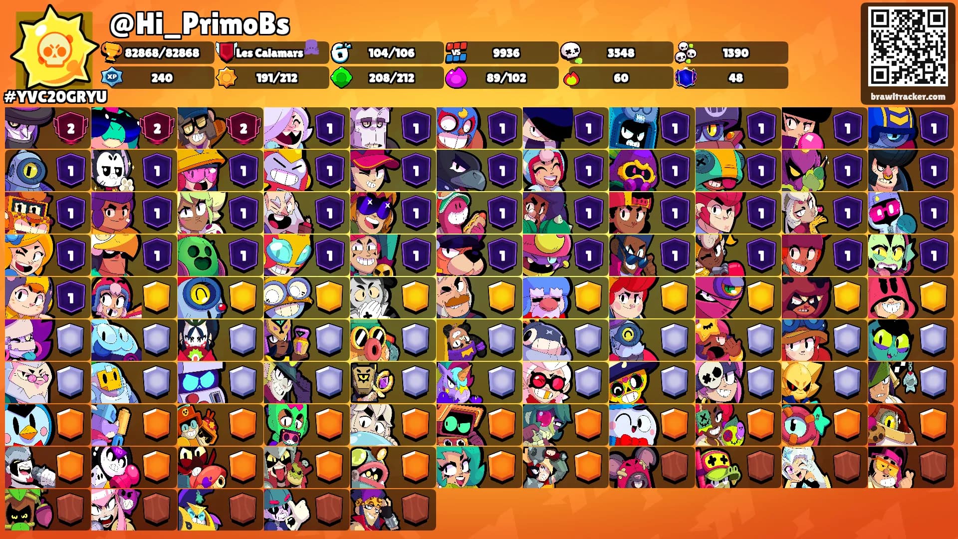 @Hi_PrimoBs's Ranks