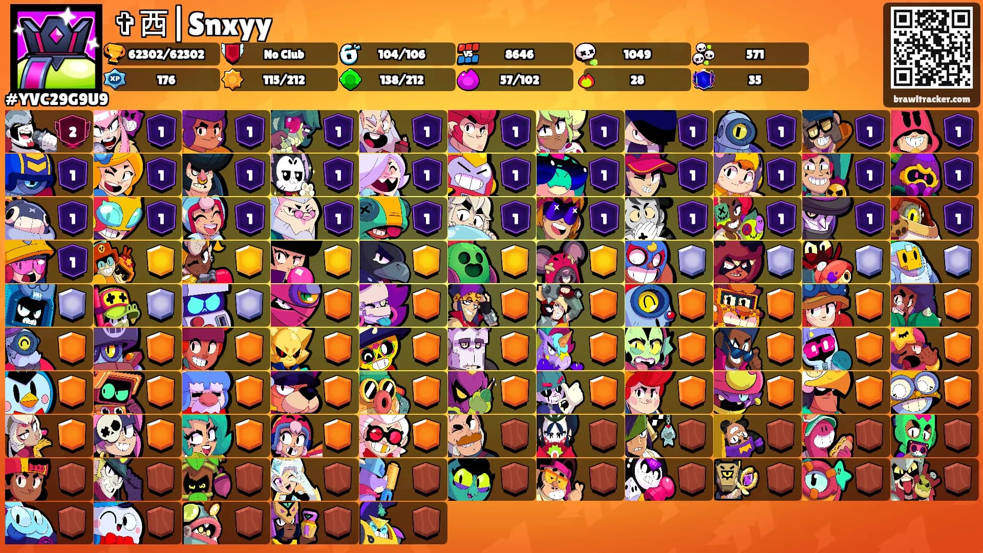 ✞西|Snxyy's Ranks