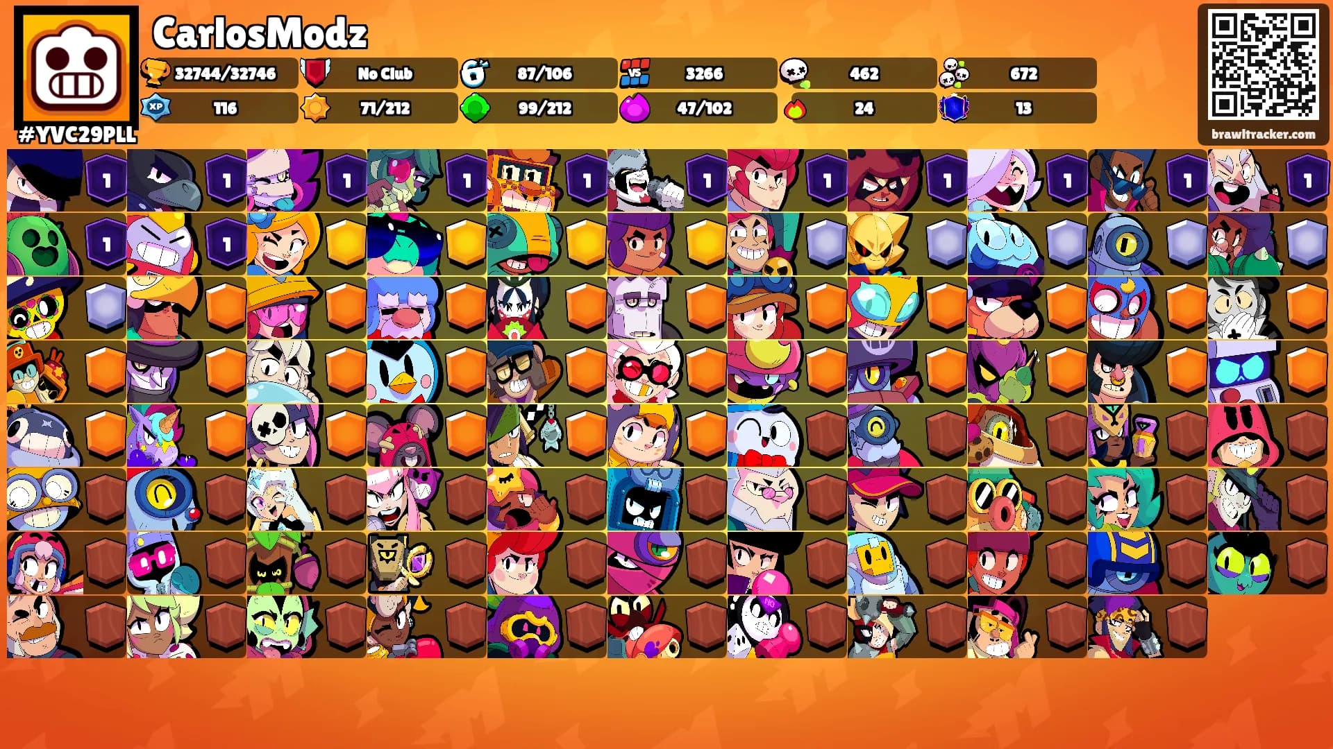 CarlosModz's Ranks