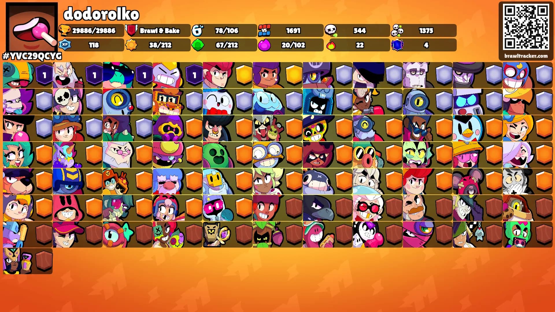 dodorolko's Ranks