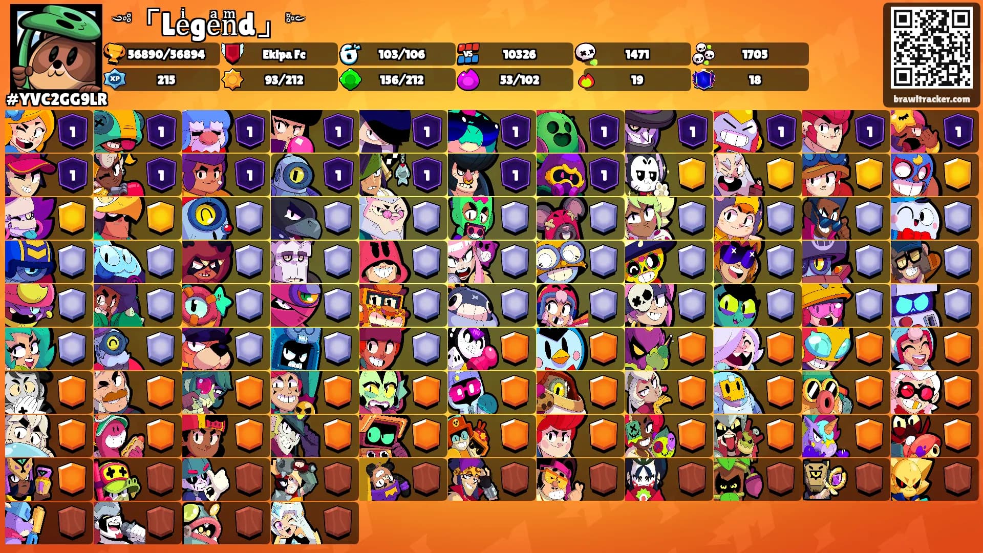 ༺「Leͥgeͣnͫd」༻'s Ranks