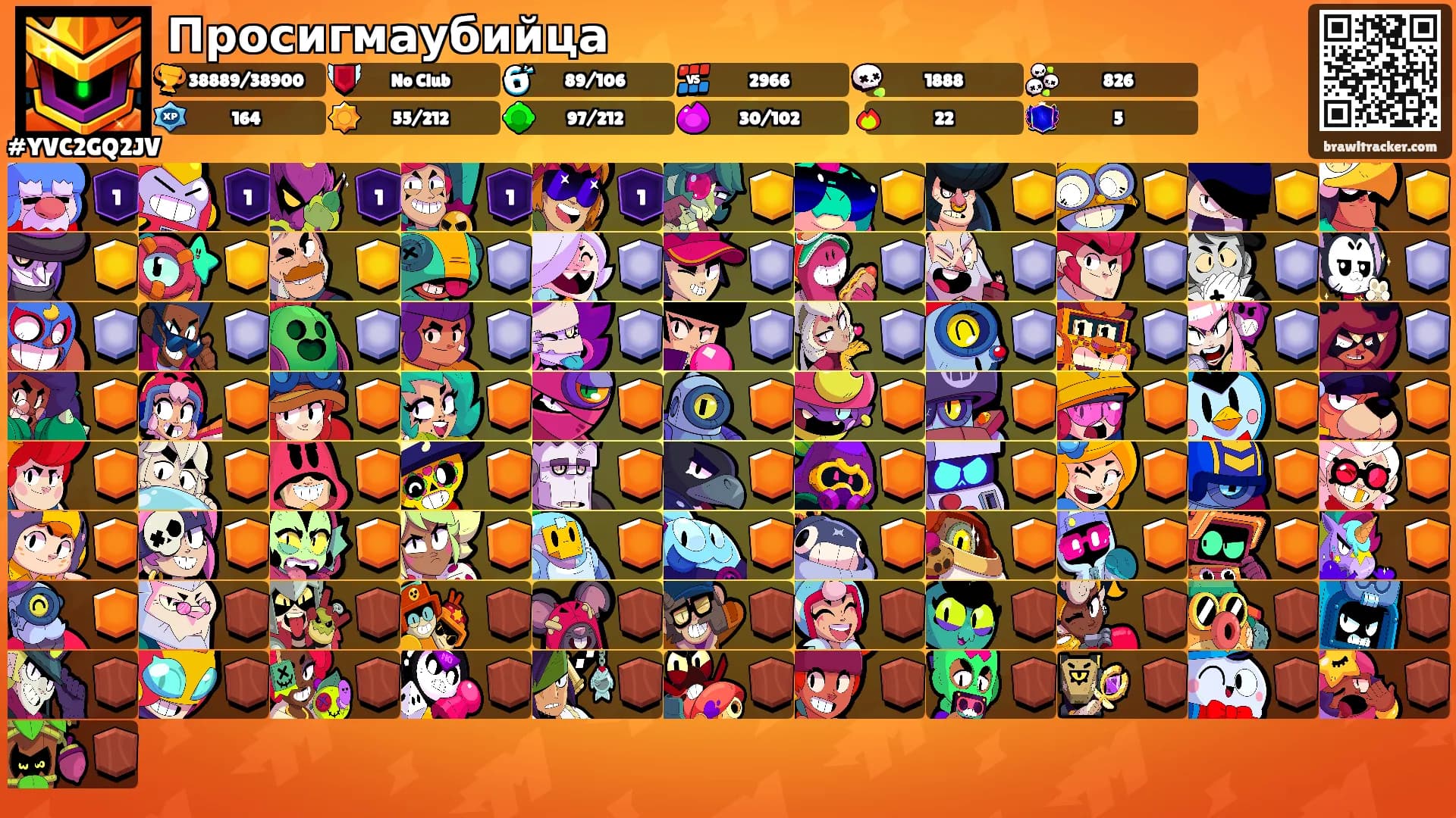 Просигмаубийца's Ranks