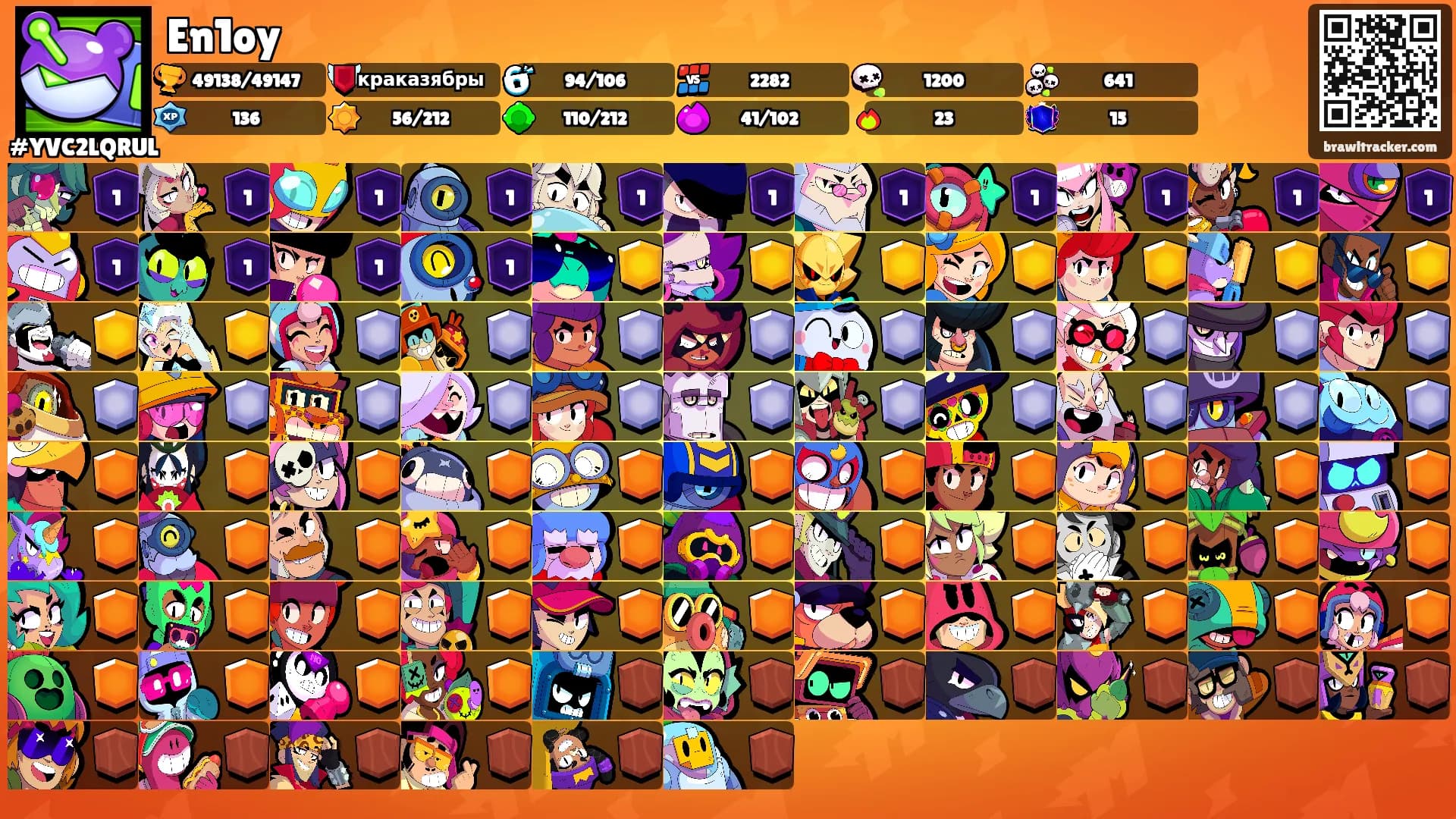 En1oy's Ranks
