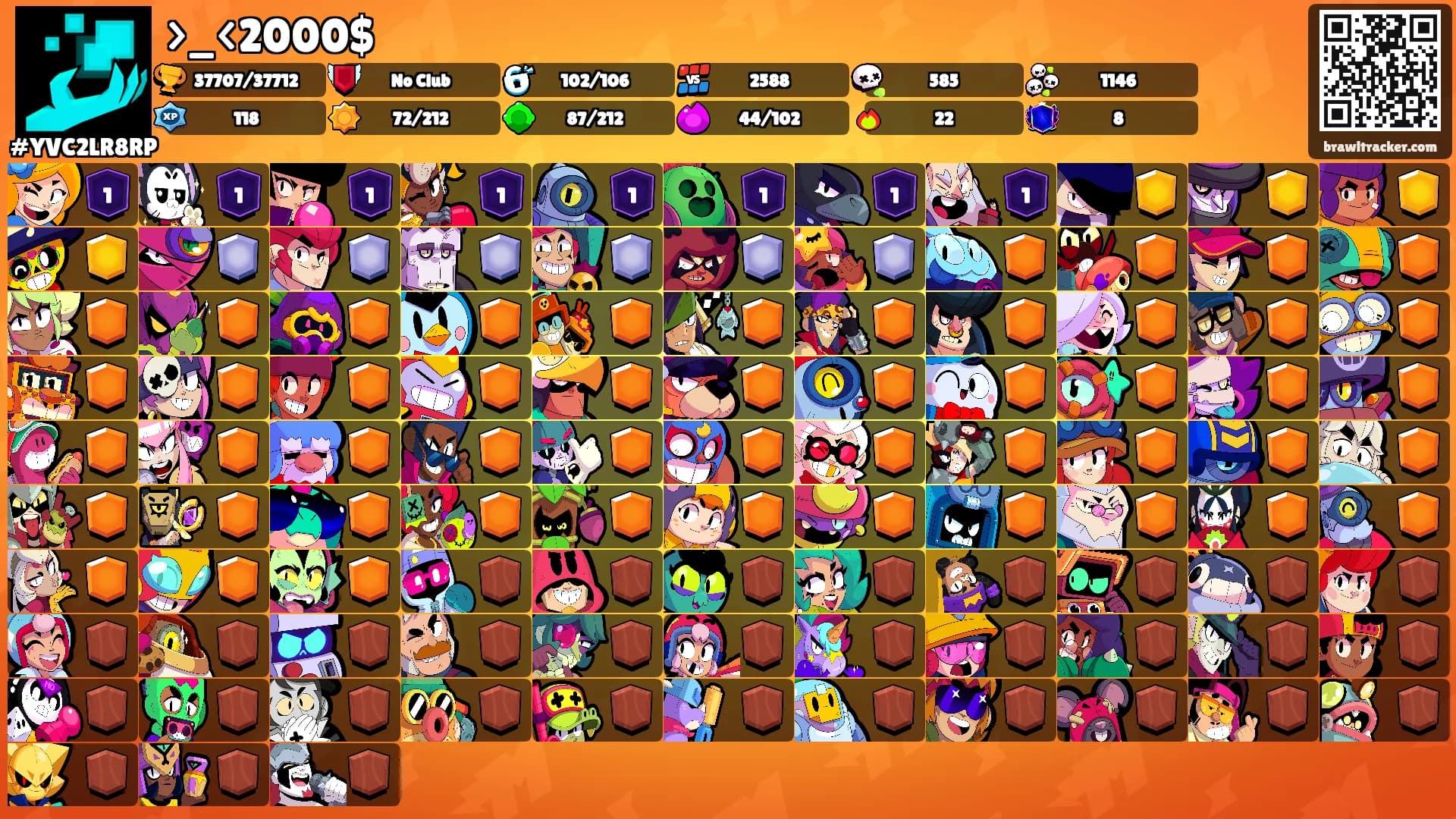 >_<2000$'s Ranks