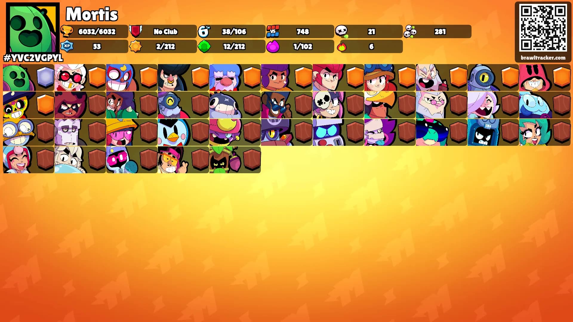 Mortis's Ranks