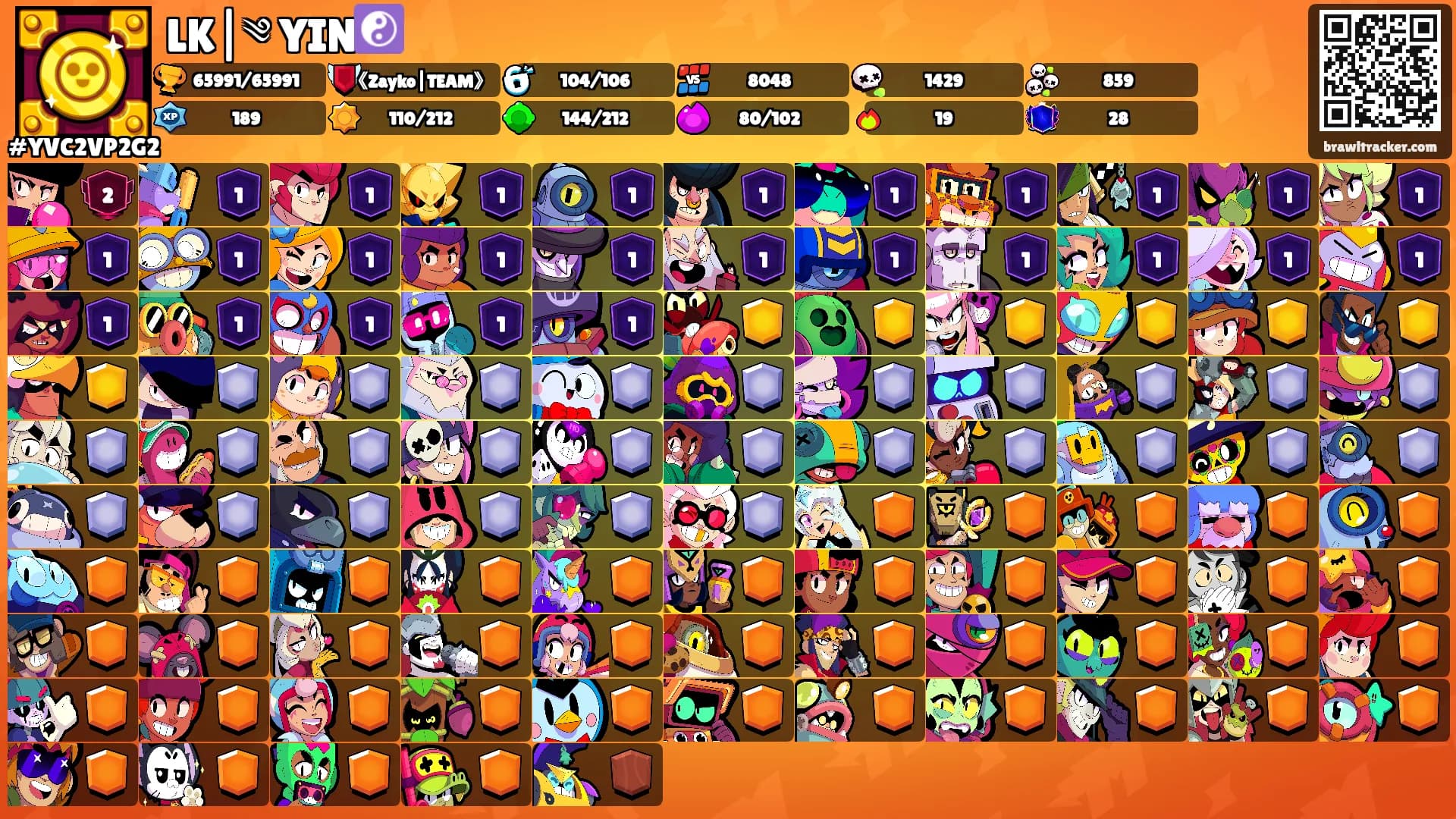 LK|༄ YIN☯️'s Ranks
