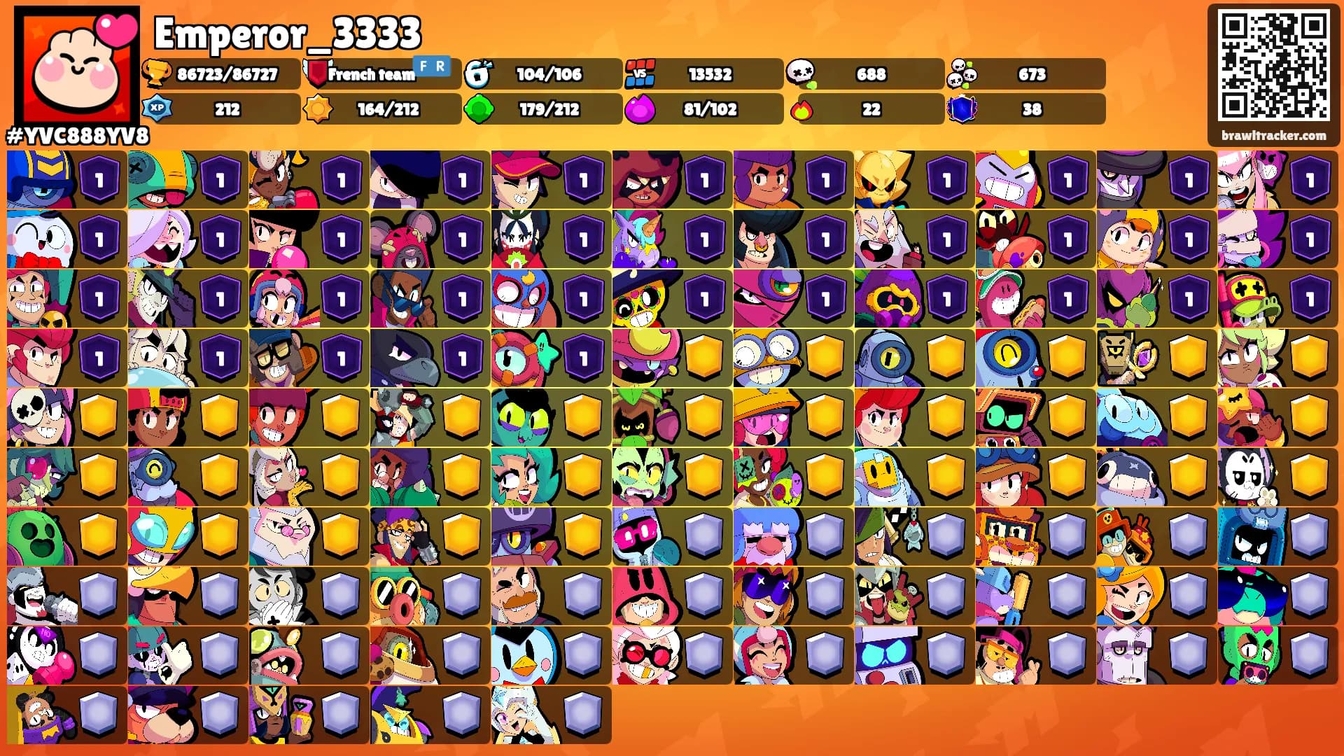 Emperor_3333's Ranks