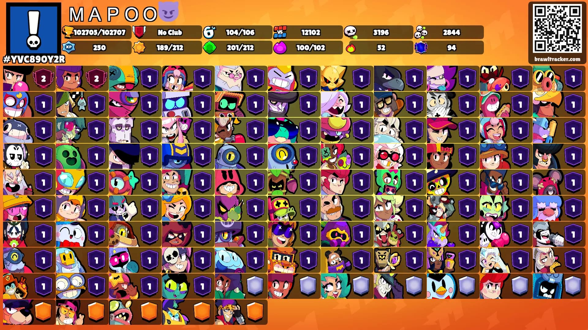 ＭＡＰＯＯ😈's Ranks