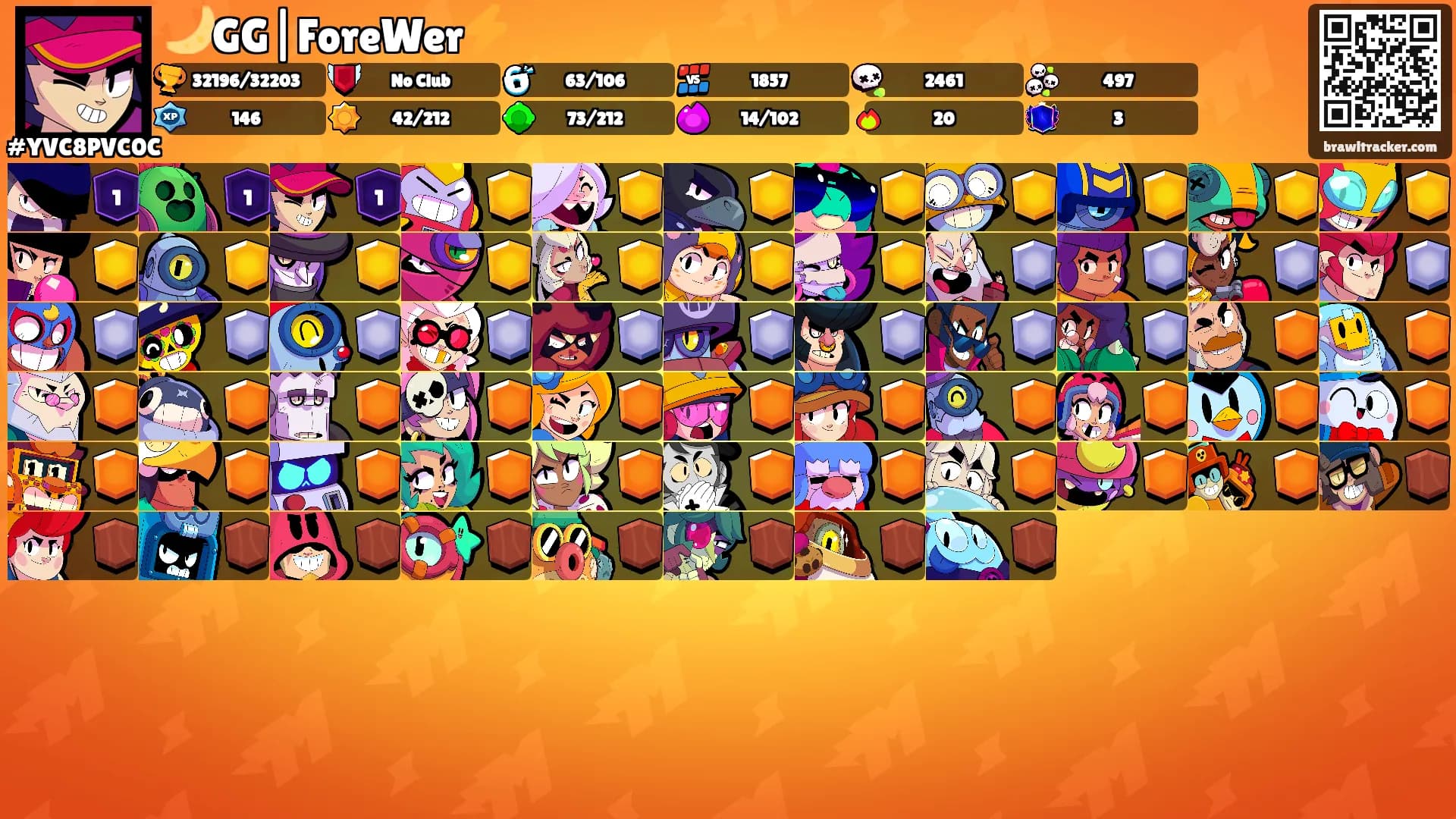 🌙GG|ForeWer⚡️'s Ranks