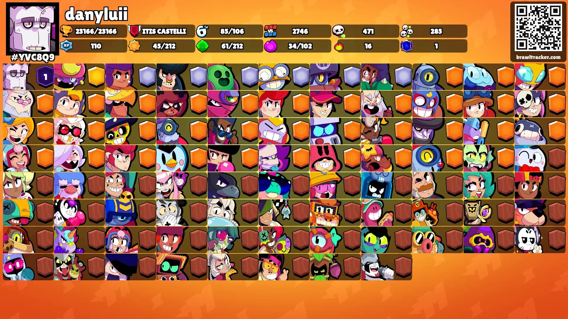 danyluii's Ranks