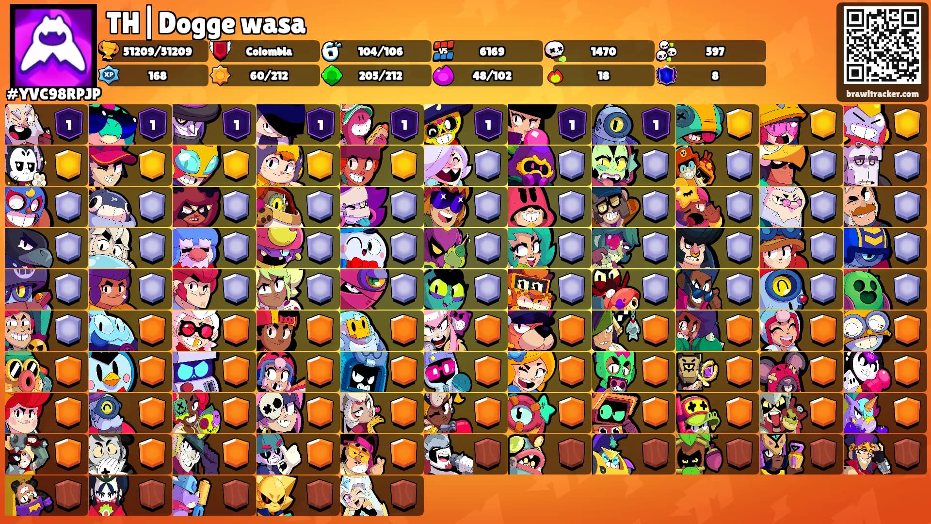 TH|Dogge wasa's Ranks