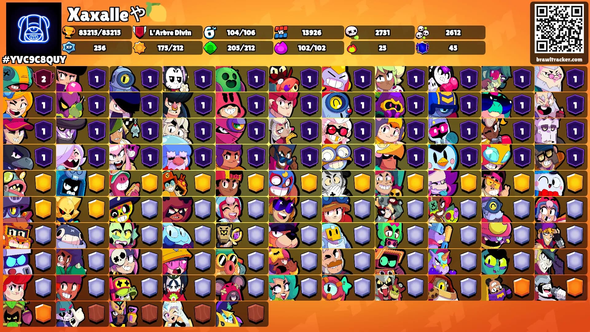 Xaxalleや🍋's Ranks