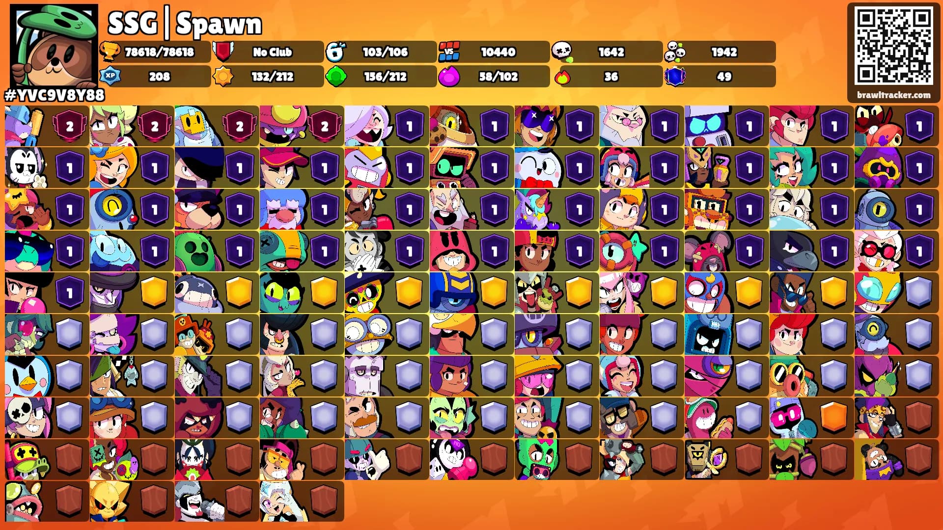 SSG|Spawn's Ranks