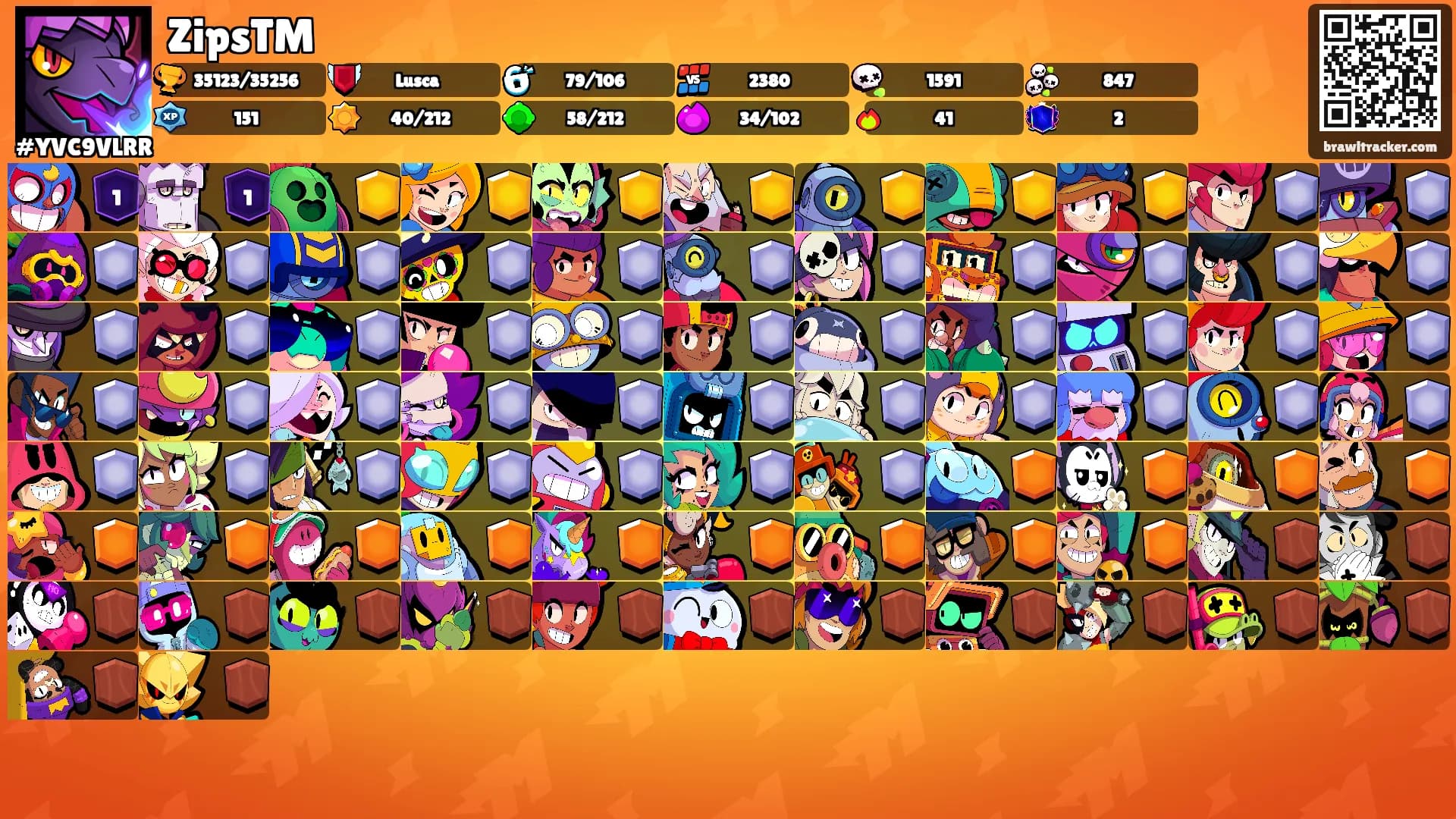 ZipsTM's Ranks