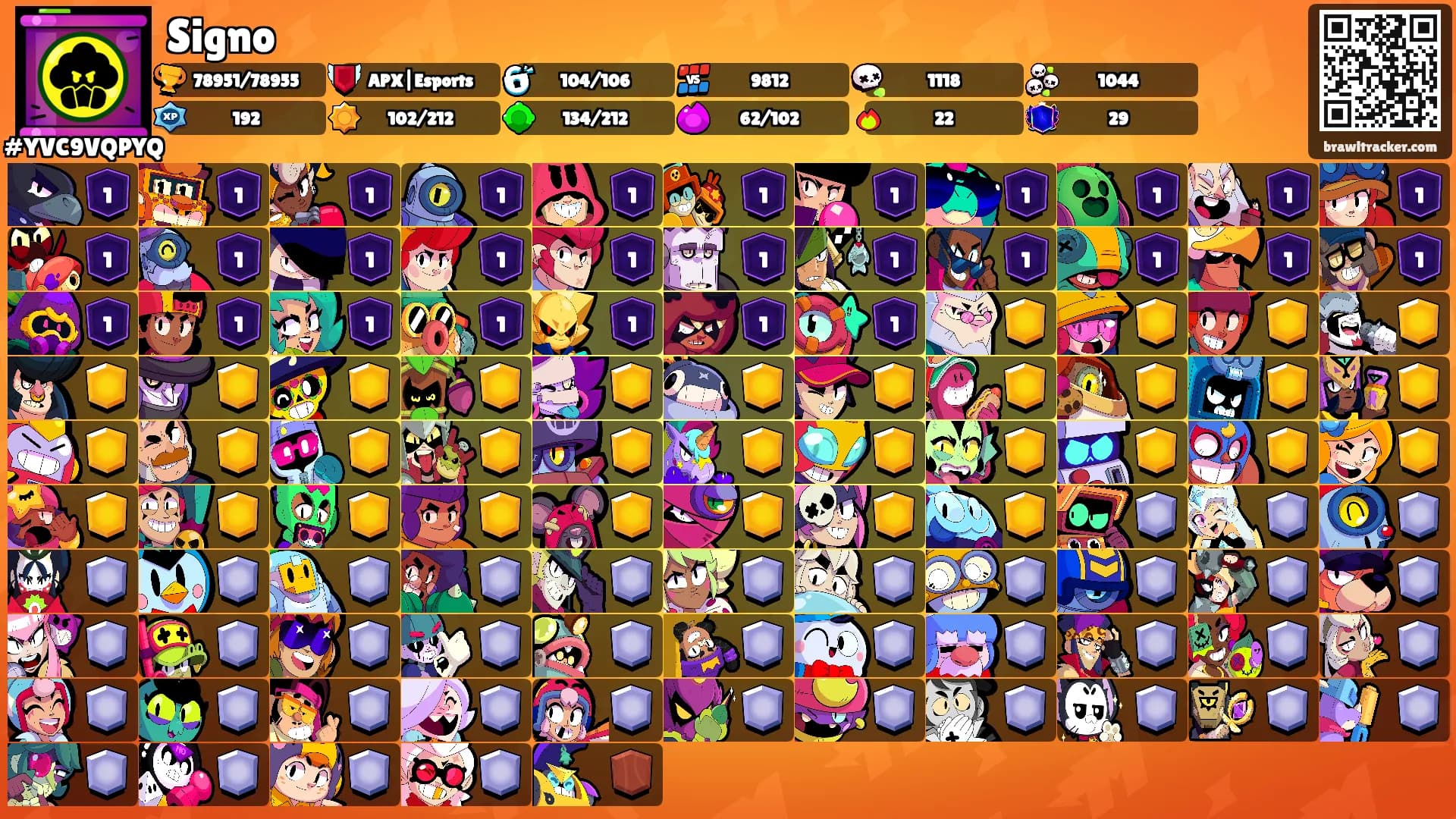 Signo's Ranks