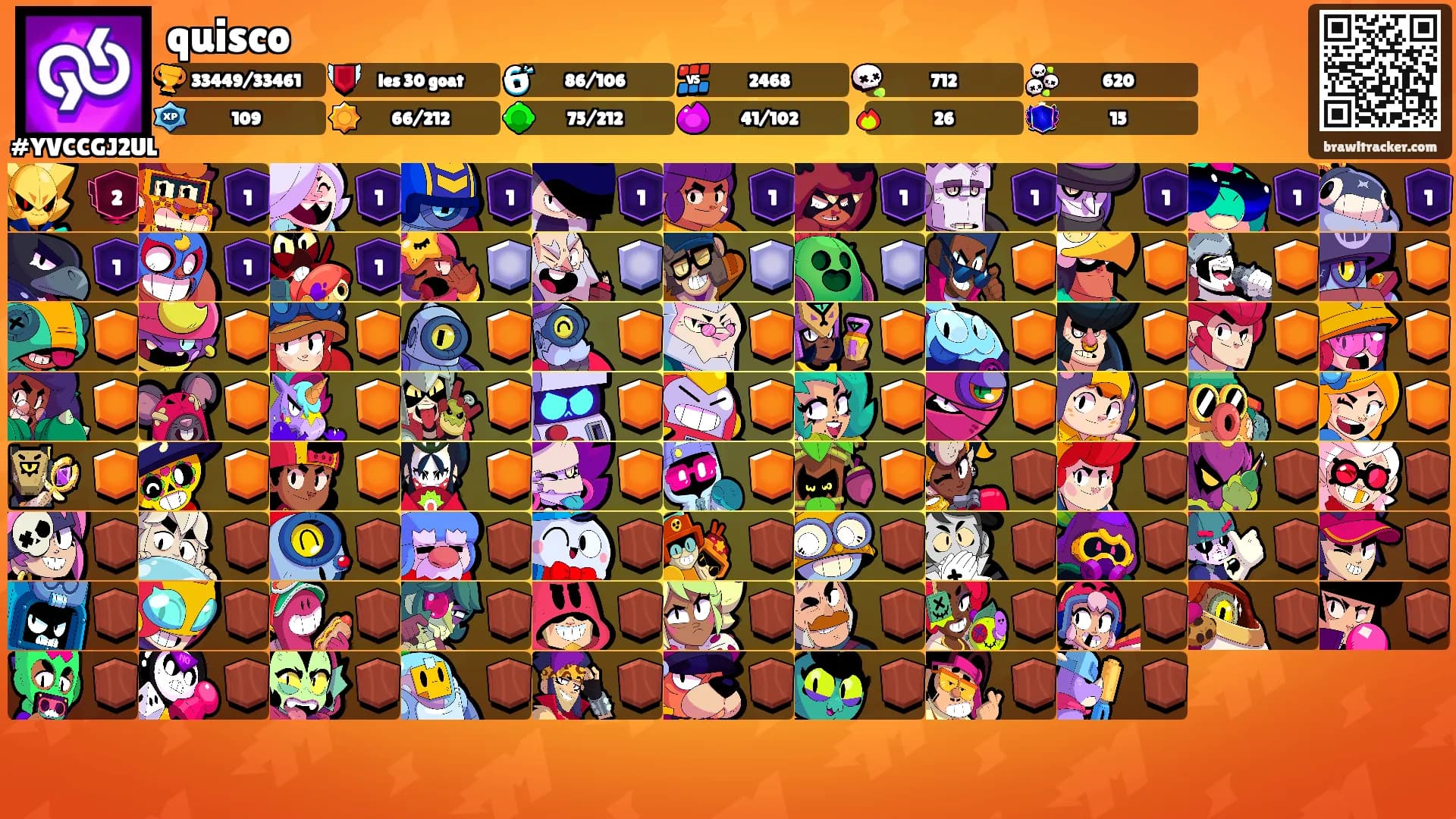 quisco's Ranks