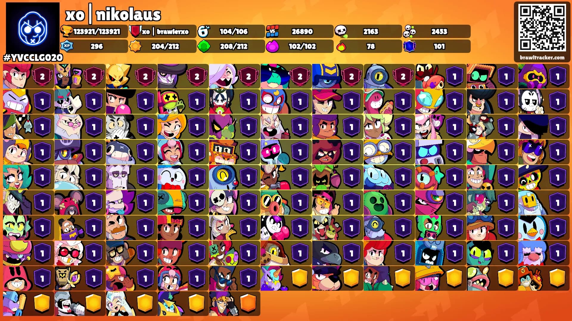 xo|nikolaus's Ranks