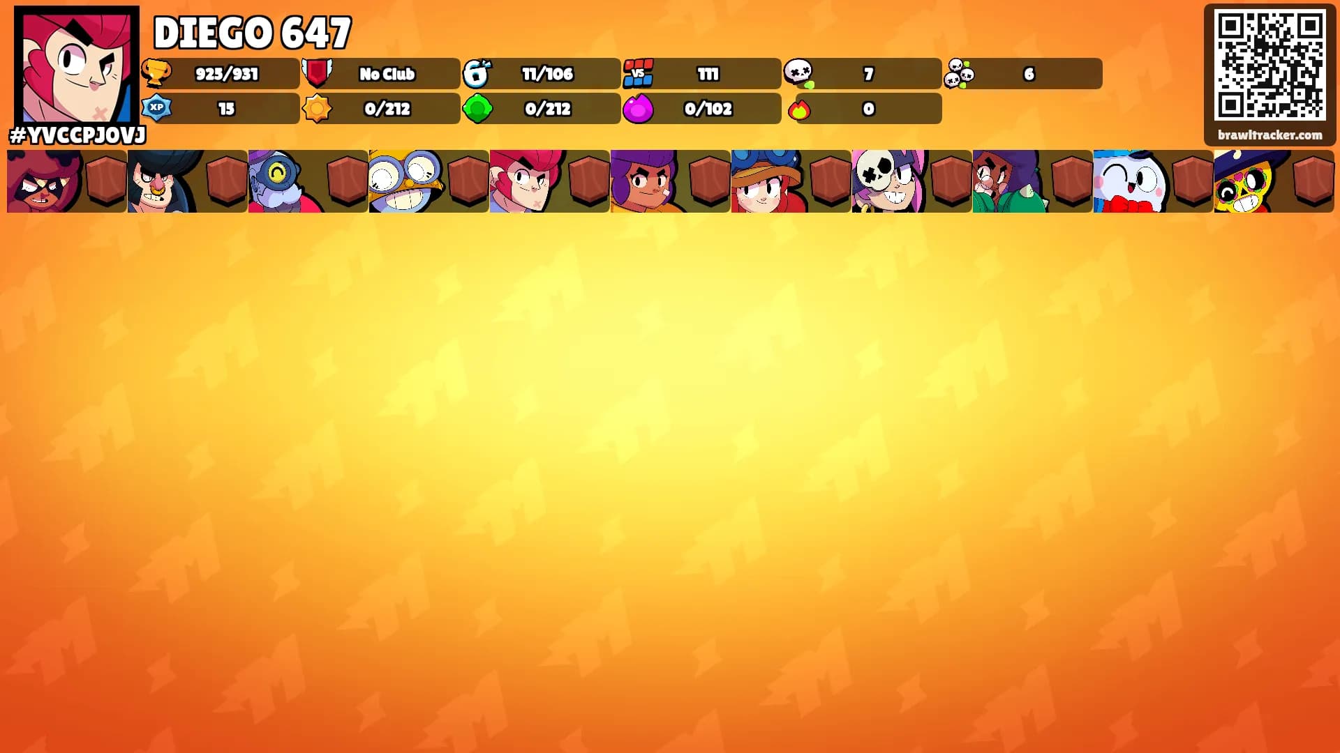 DIEGO 647's Ranks