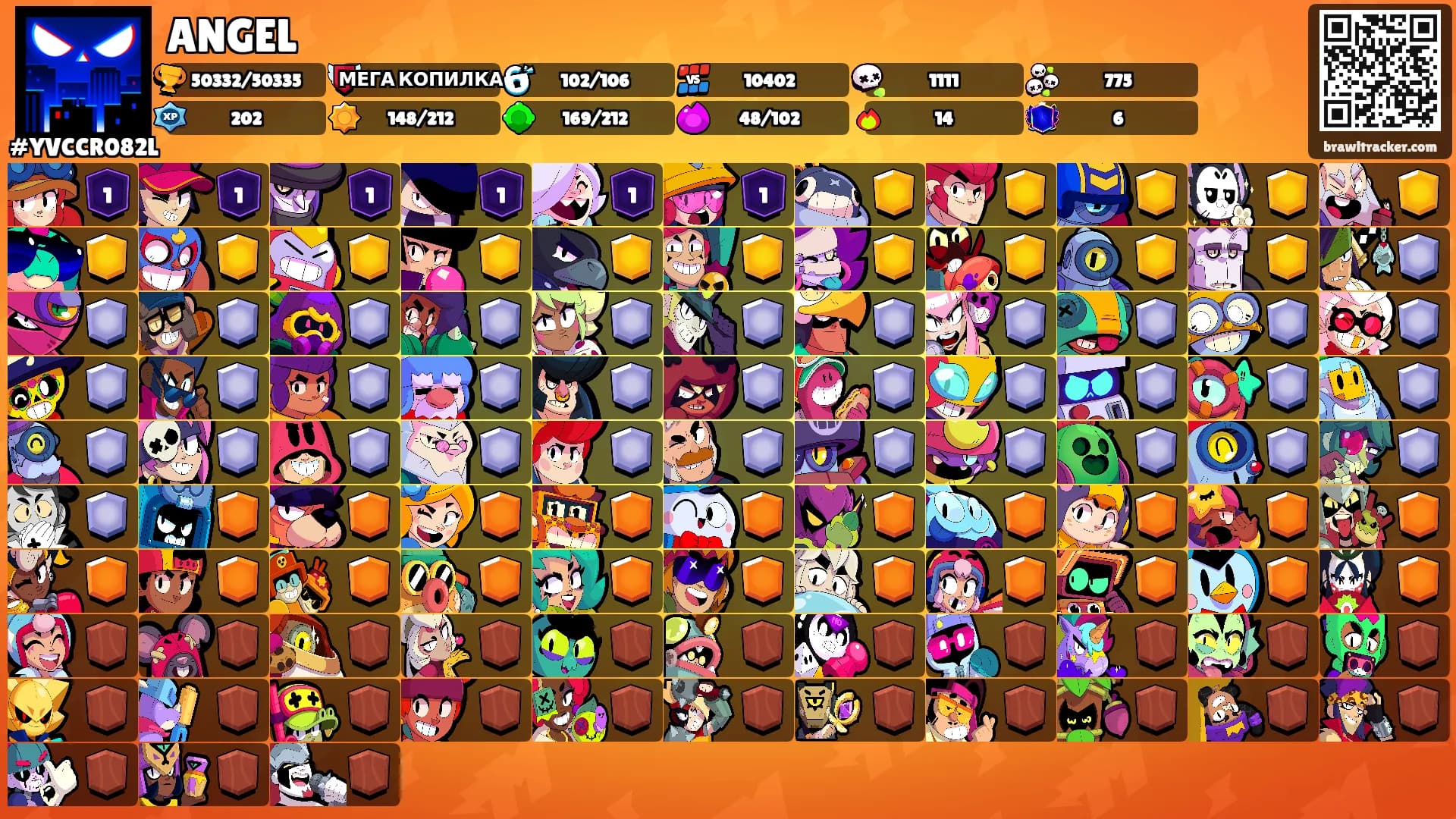 ANGEL's Ranks