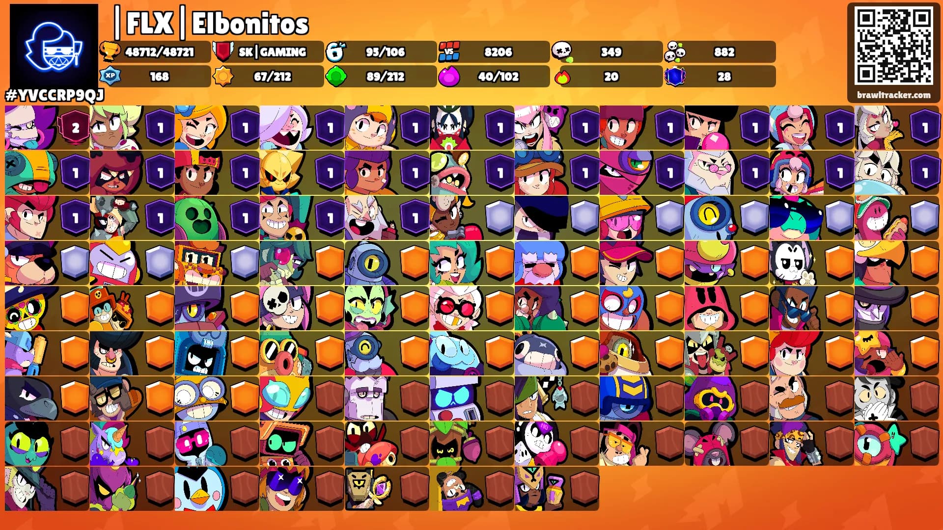 |FLX|Elbonitos's Ranks