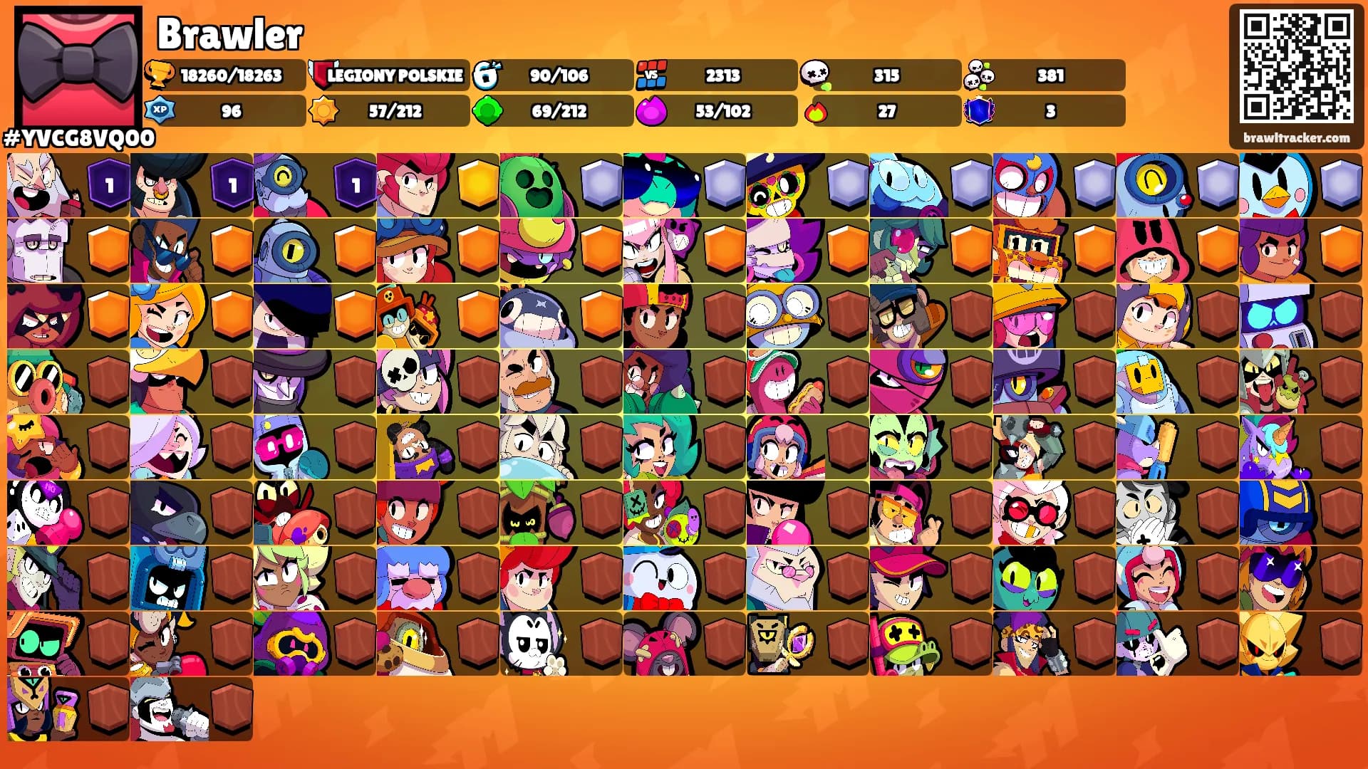 Brawler's Ranks