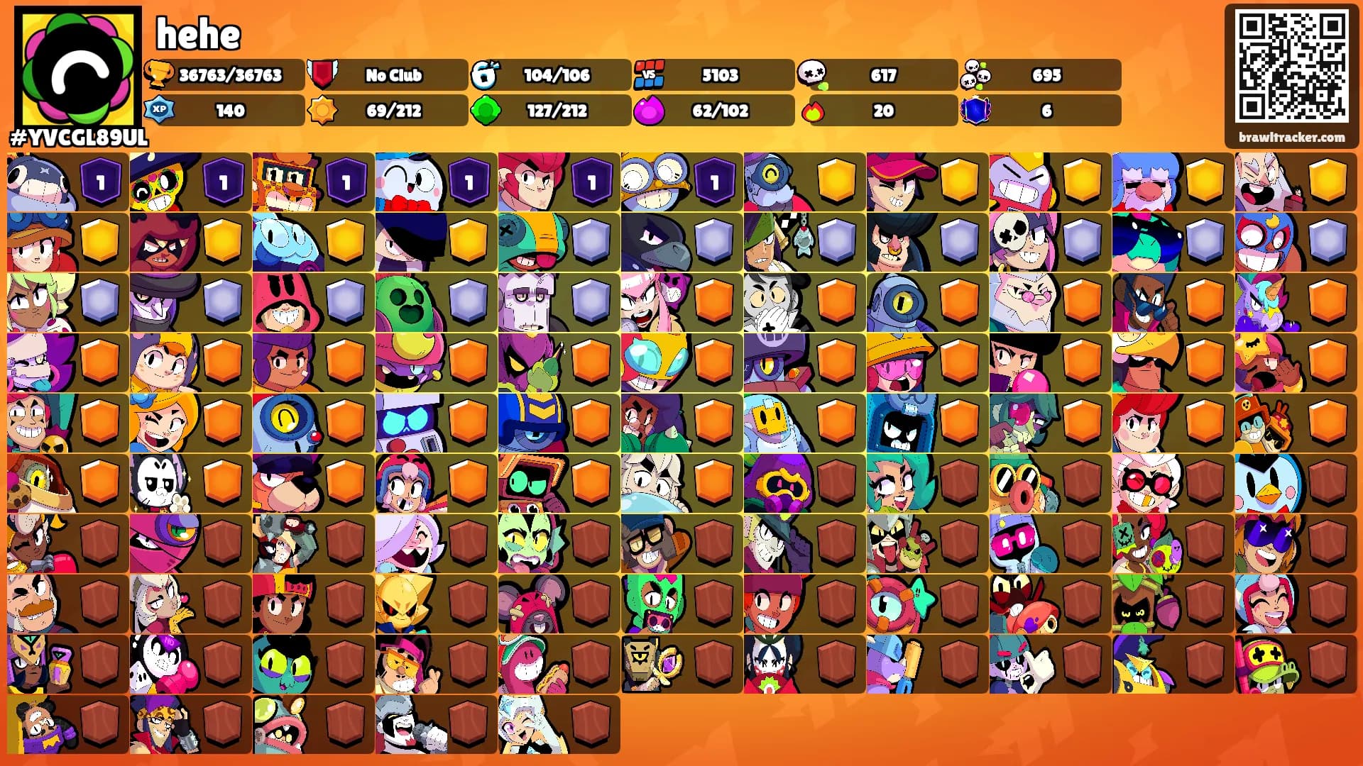 hehe's Ranks