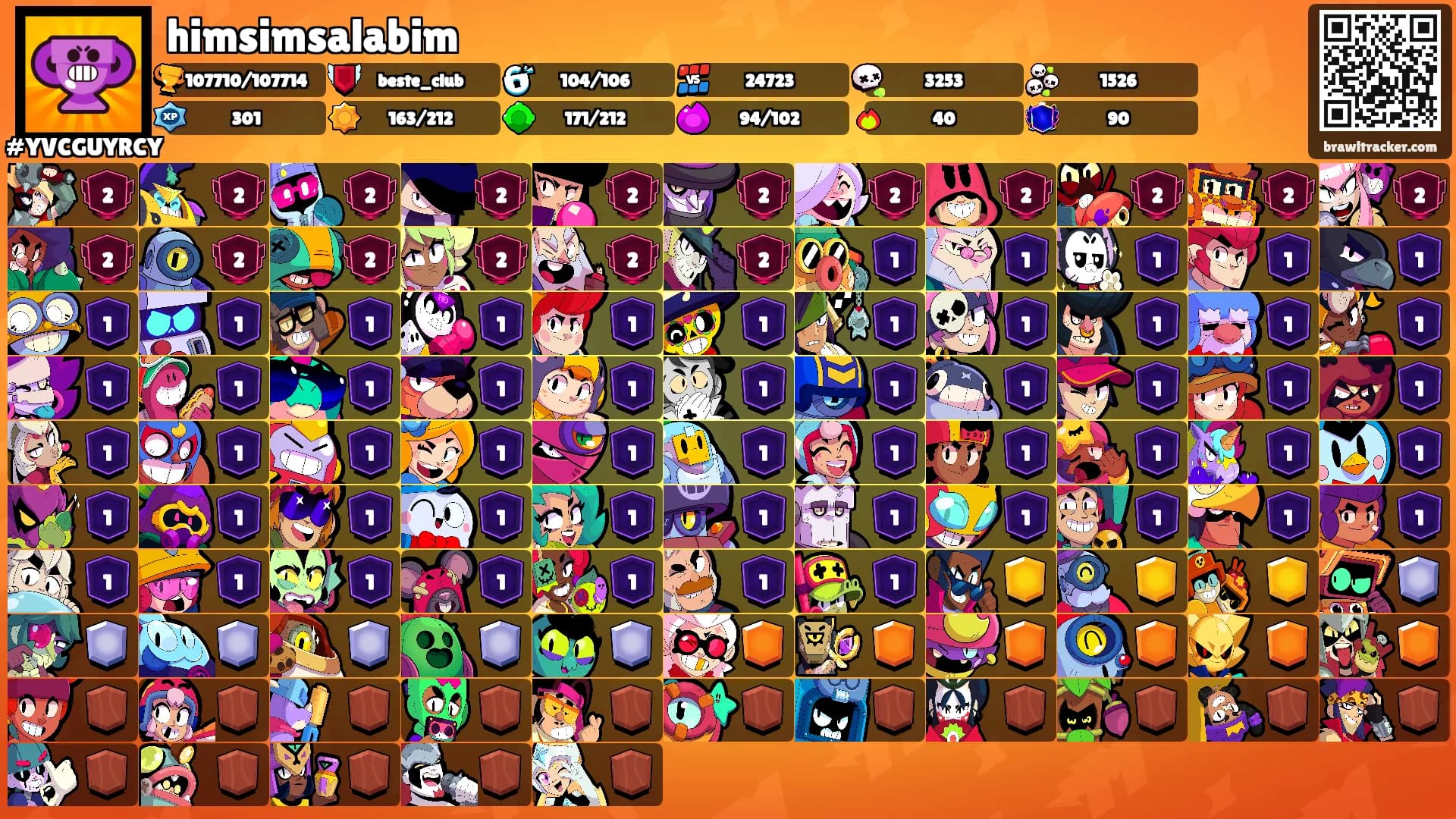 himsimsalabim's Ranks