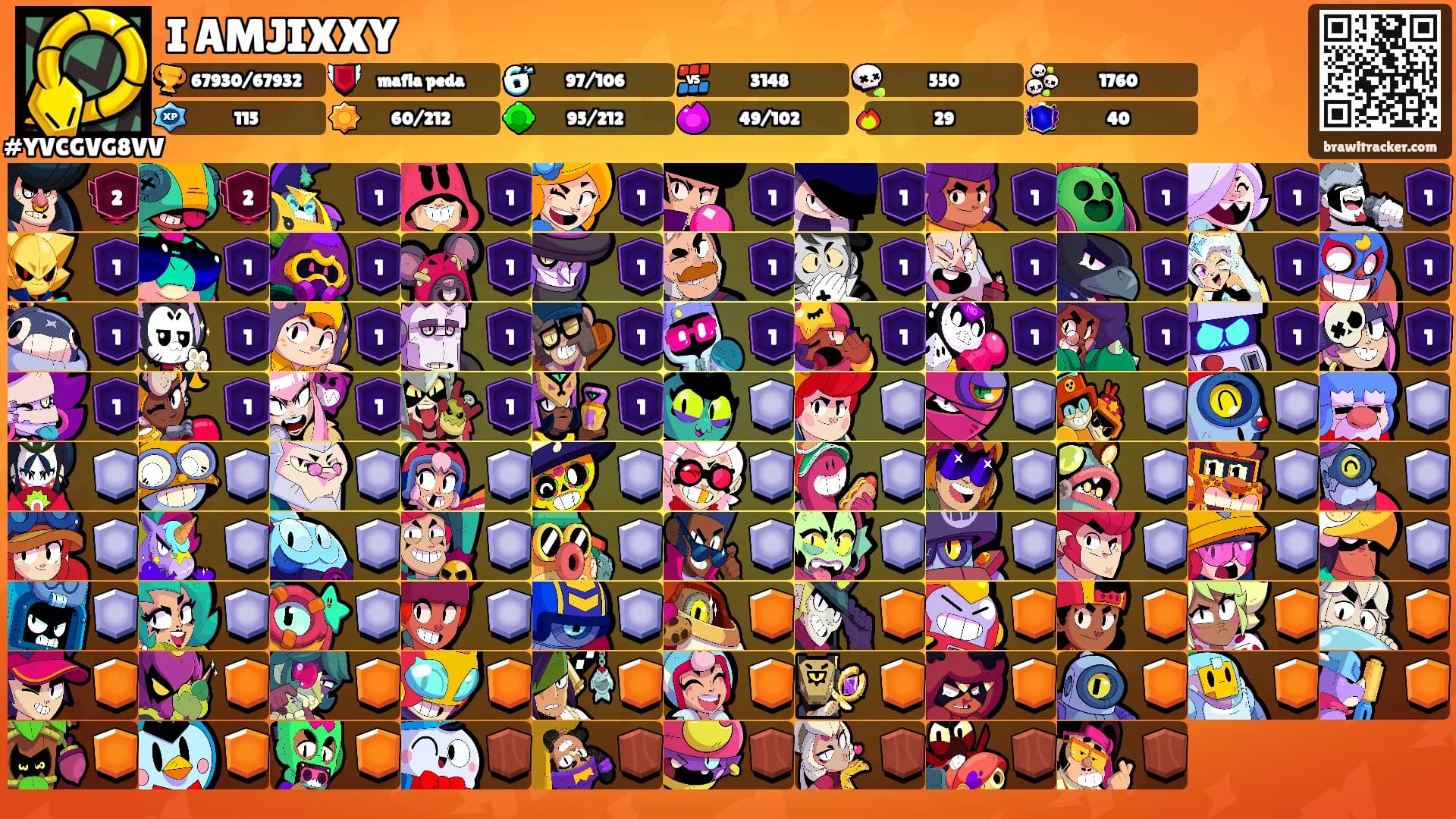 I AMJIXXY's Ranks