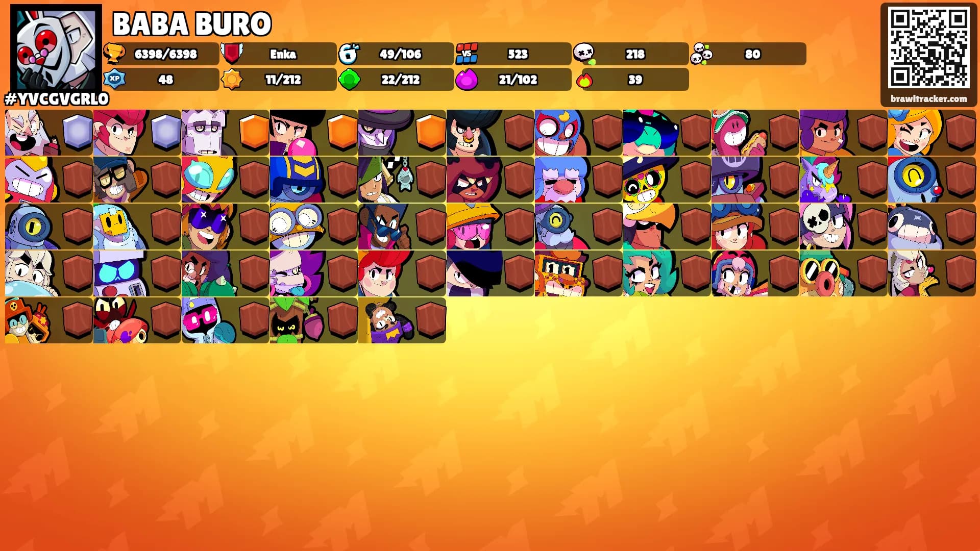 BABA BURO's Ranks