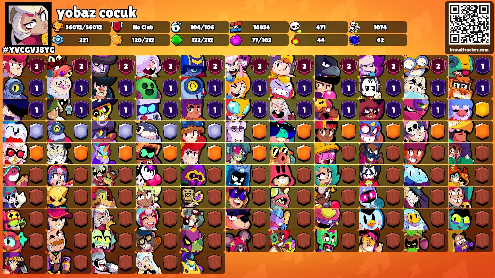 yobaz cocuk's Ranks