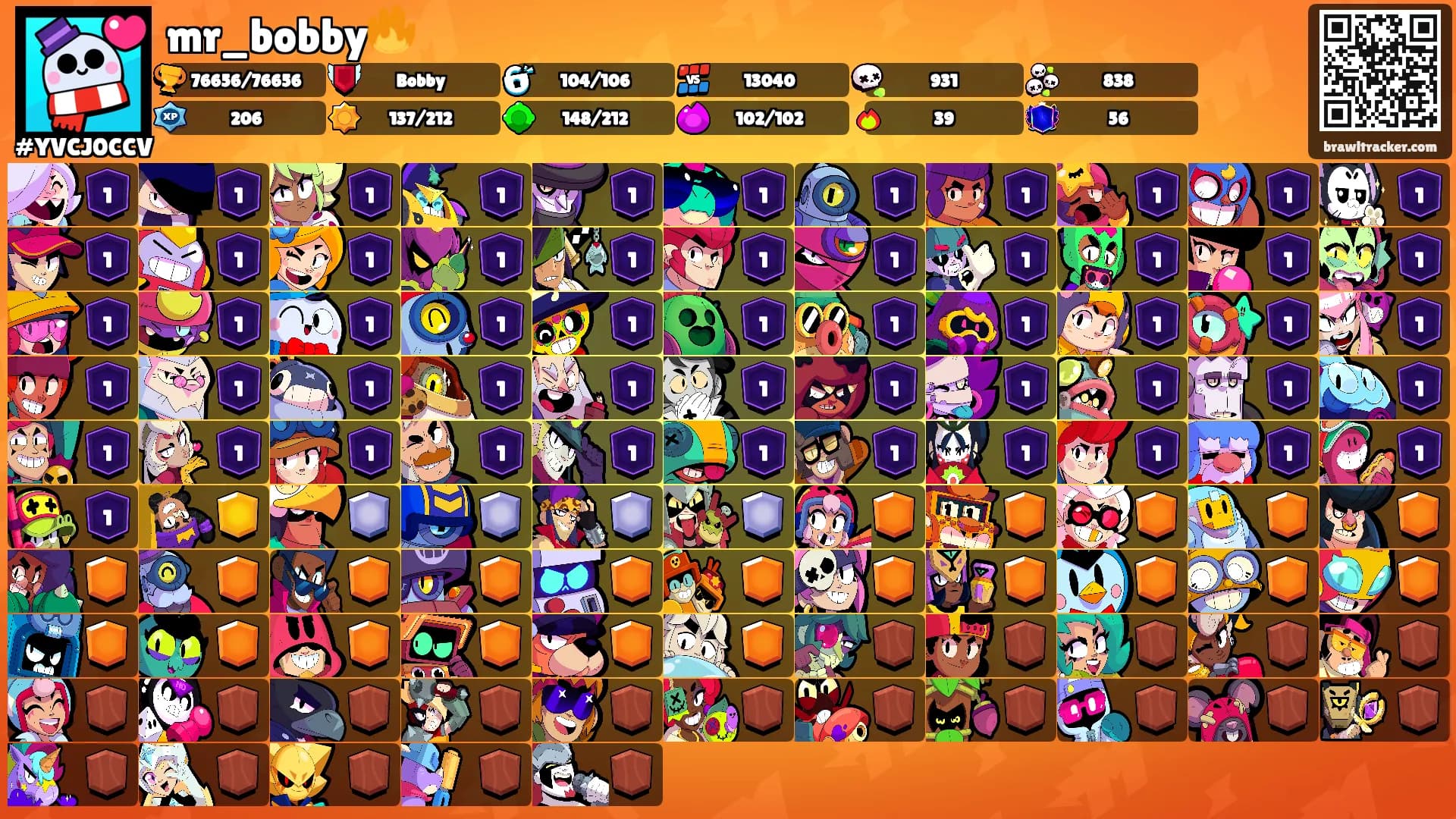 mr_bobby🔥's Ranks