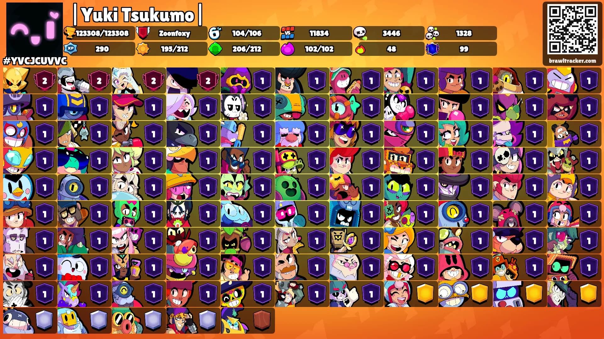 |Yuki Tsukumo|'s Ranks