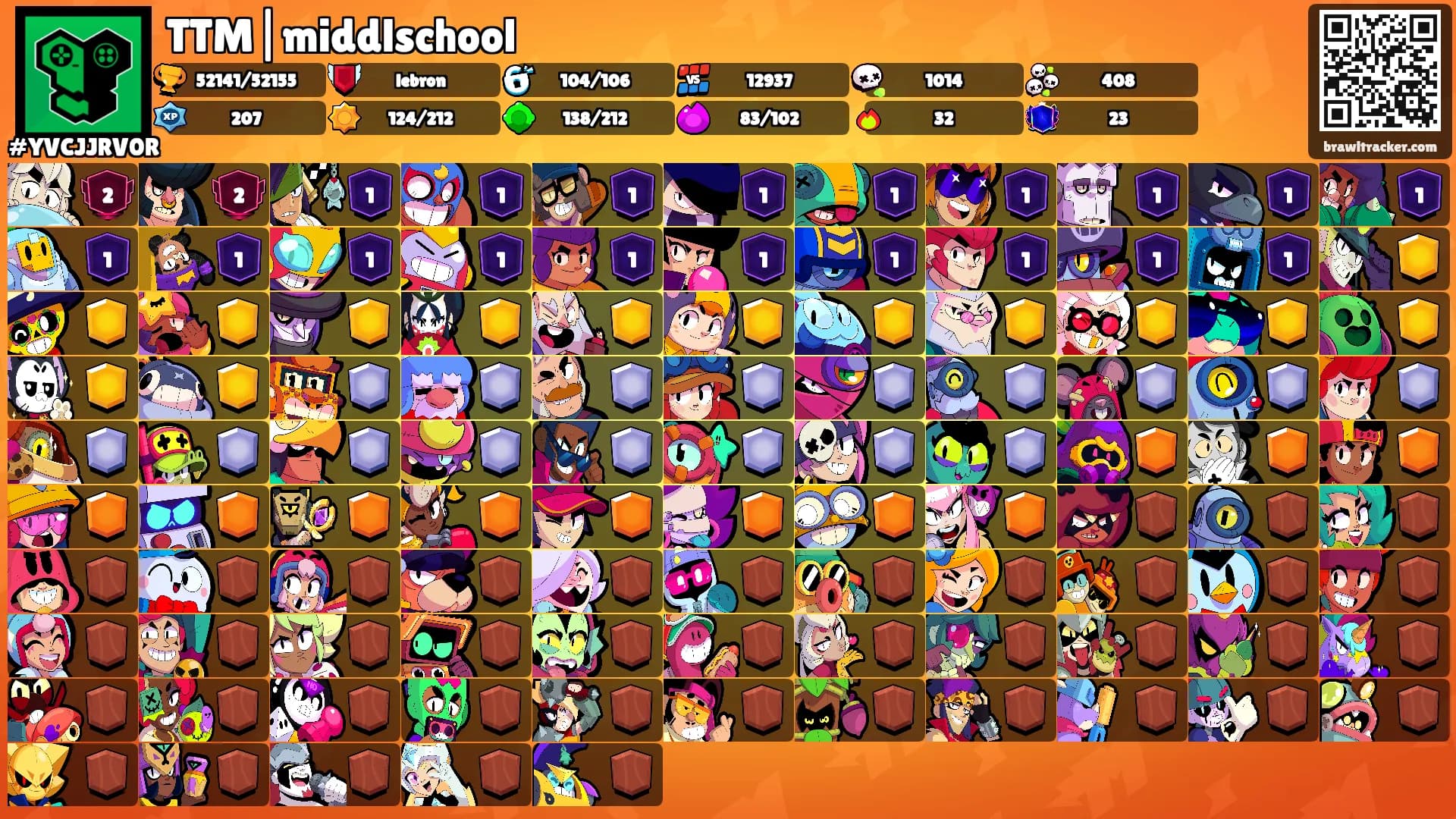 TTM|middlschool's Ranks