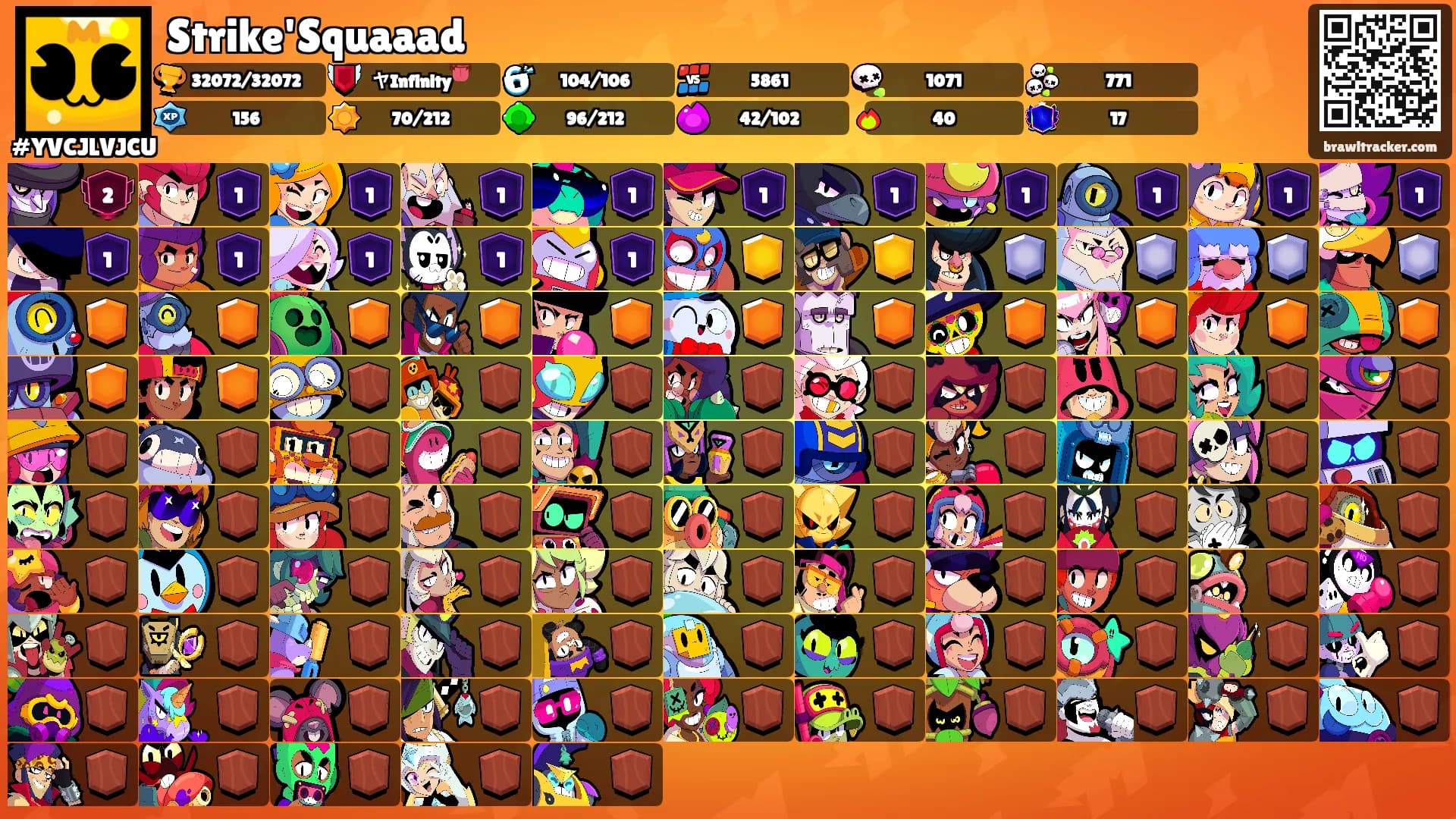 Strike'Squaaad's Ranks
