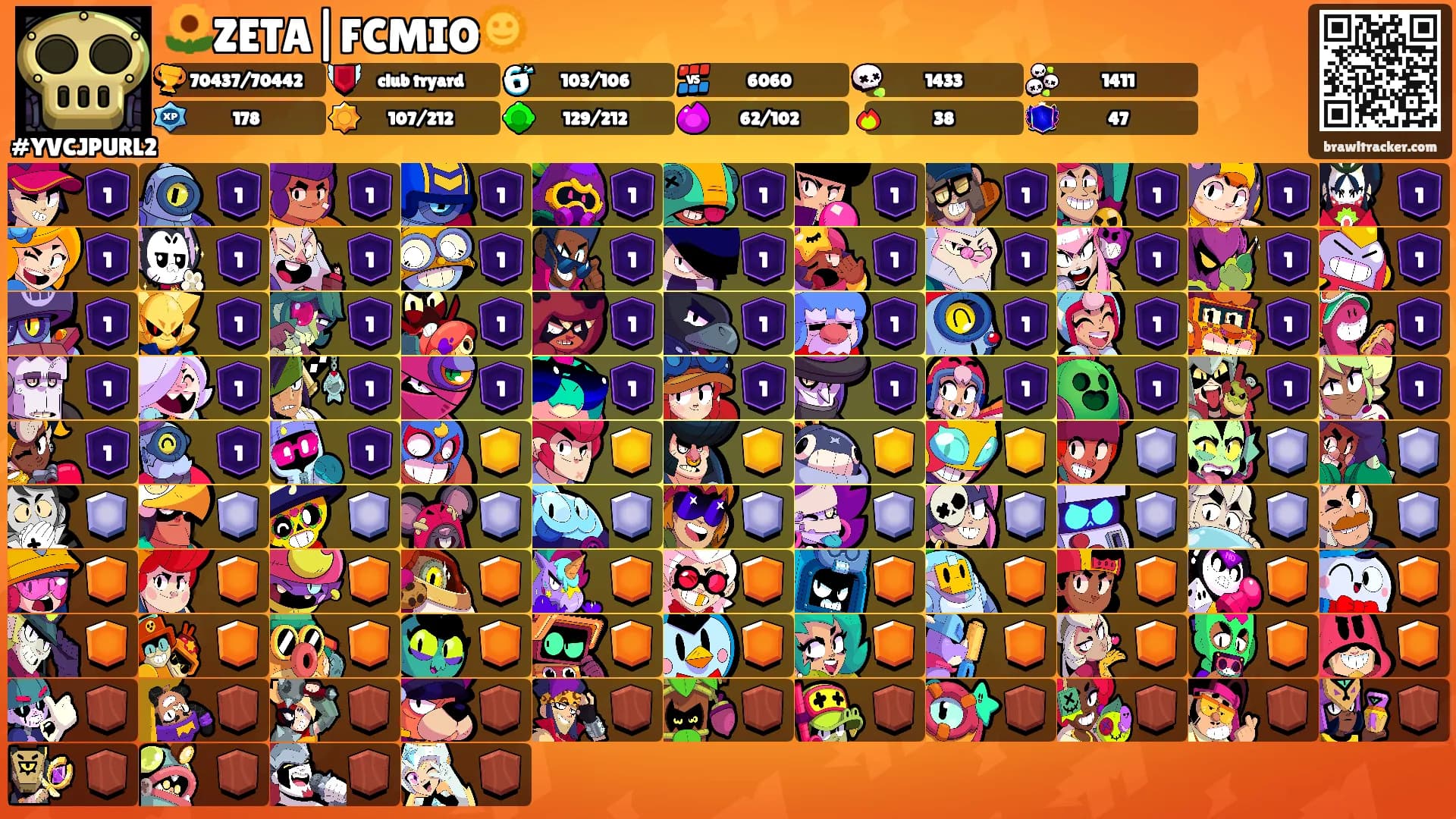 🌻ZETA|FCMIO🌞's Ranks