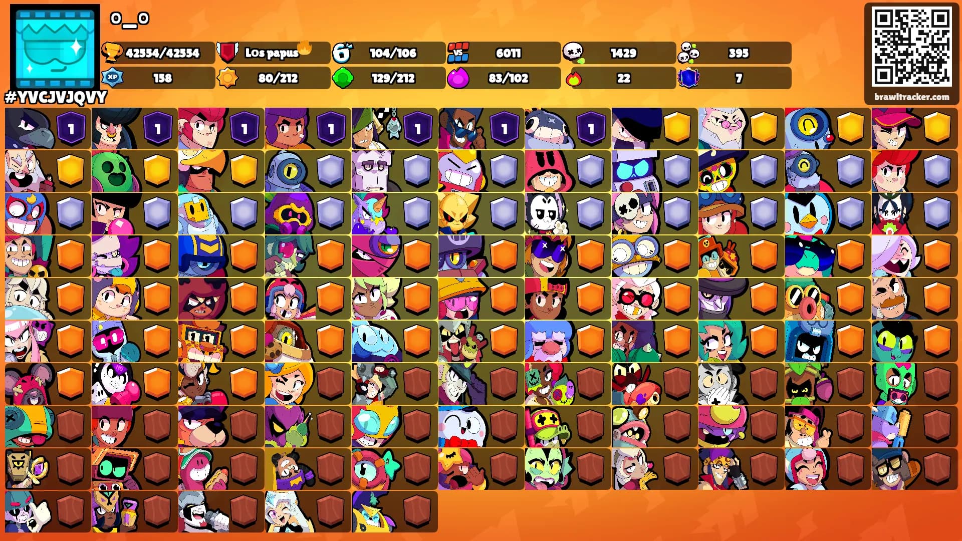 °-°'s Ranks