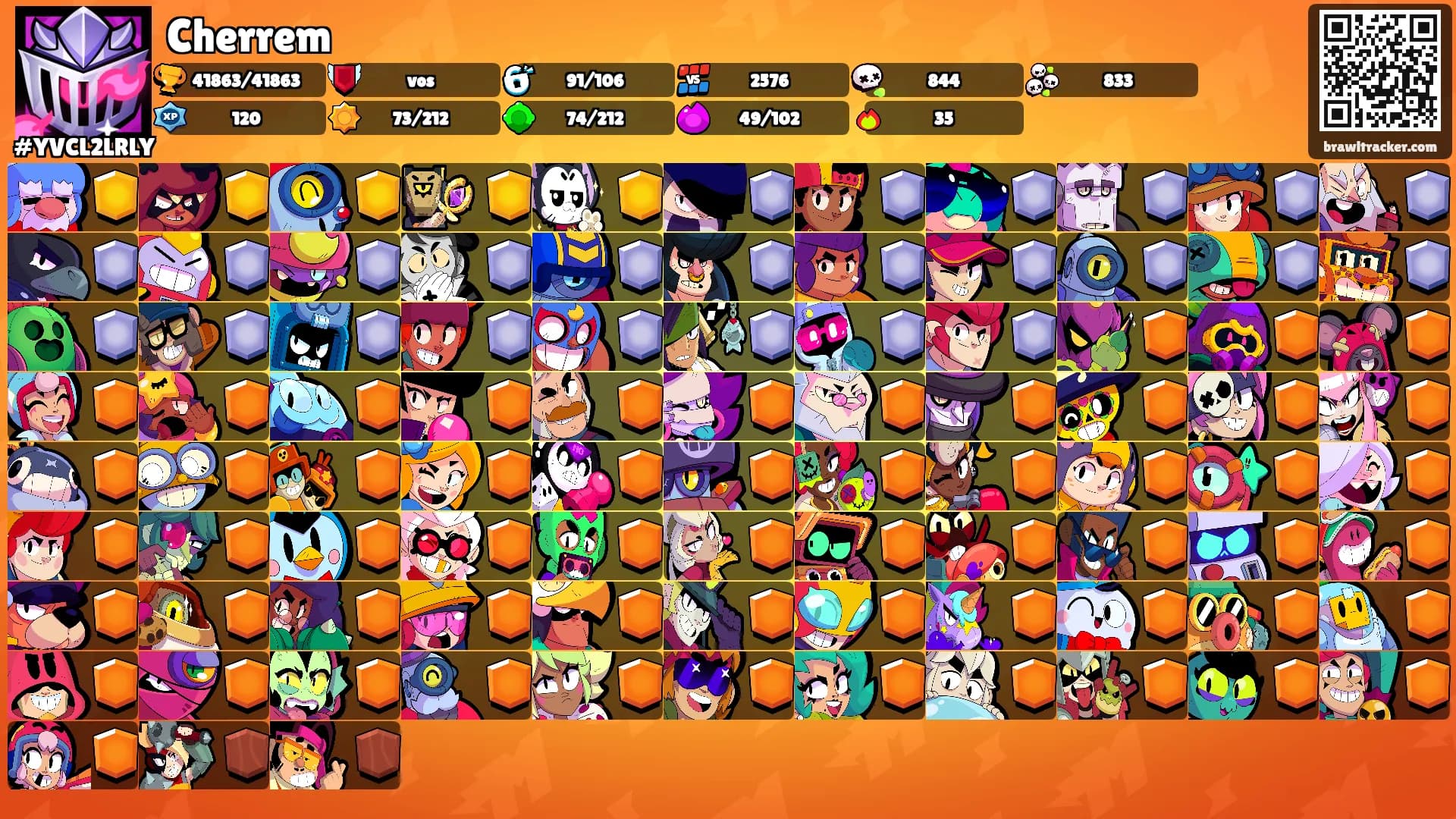 Cherrem's Ranks
