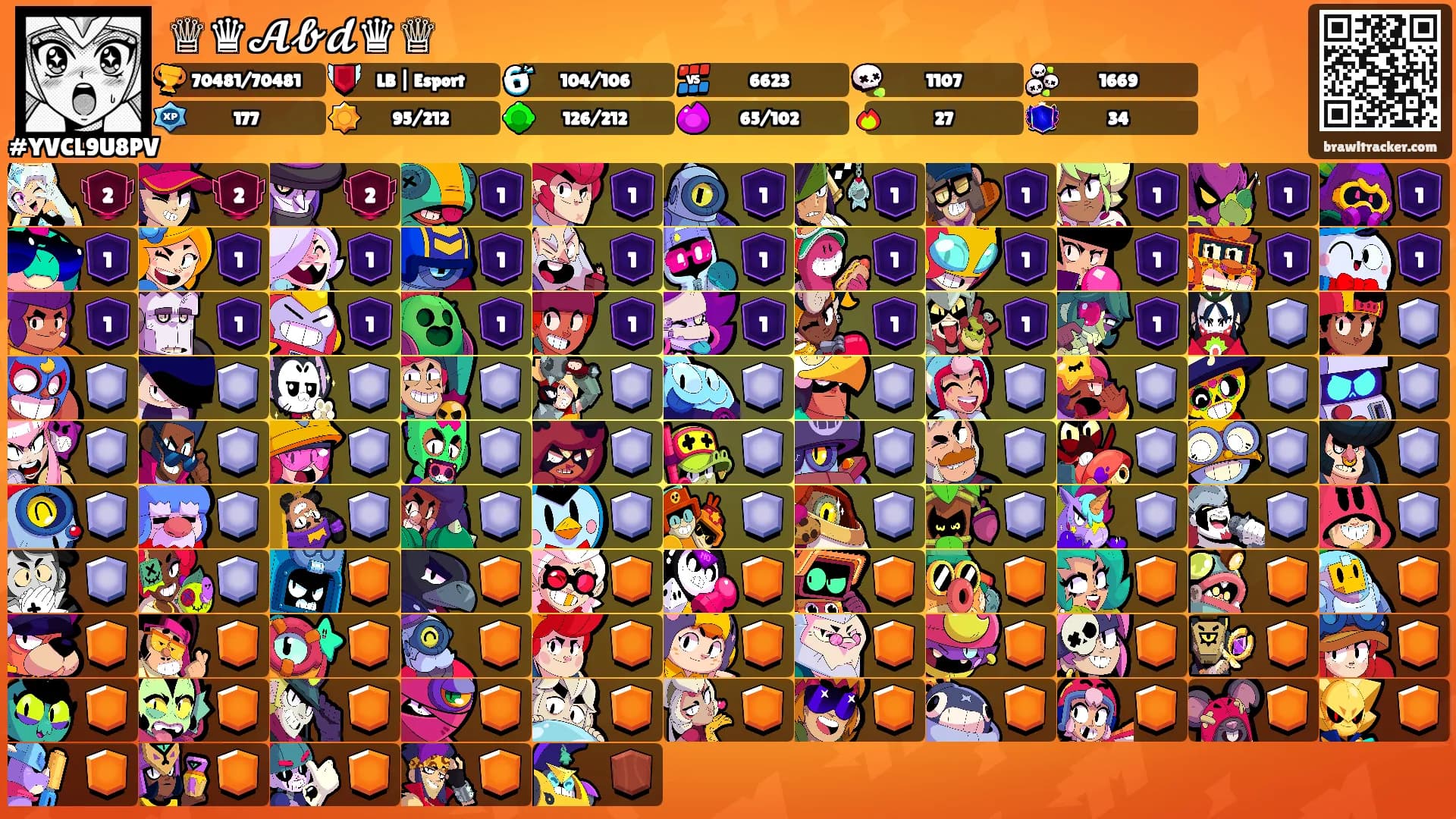 ♕♛𝓐𝓫𝓭♛♕'s Ranks