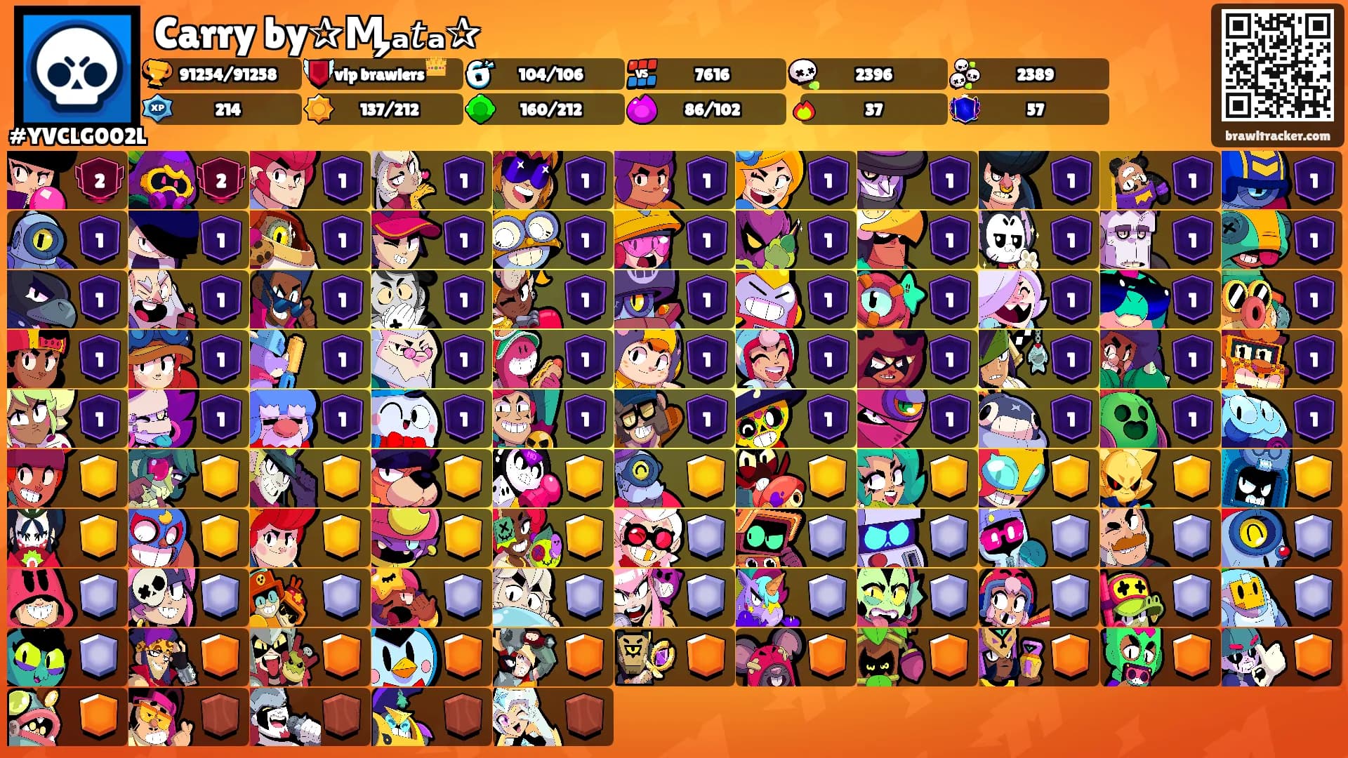 Carry by✰Ӎₐ𝑡ₐ✰'s Ranks