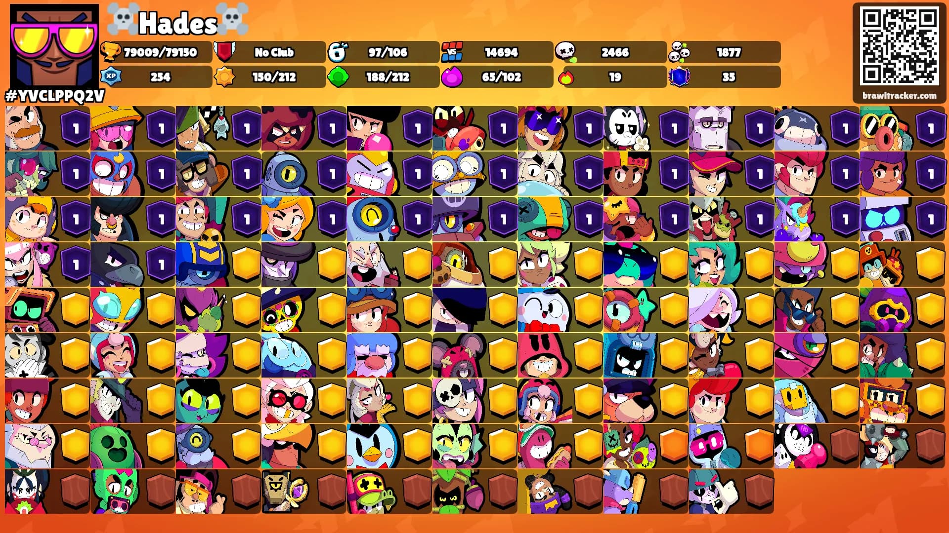 ☠️Hades☠️'s Ranks