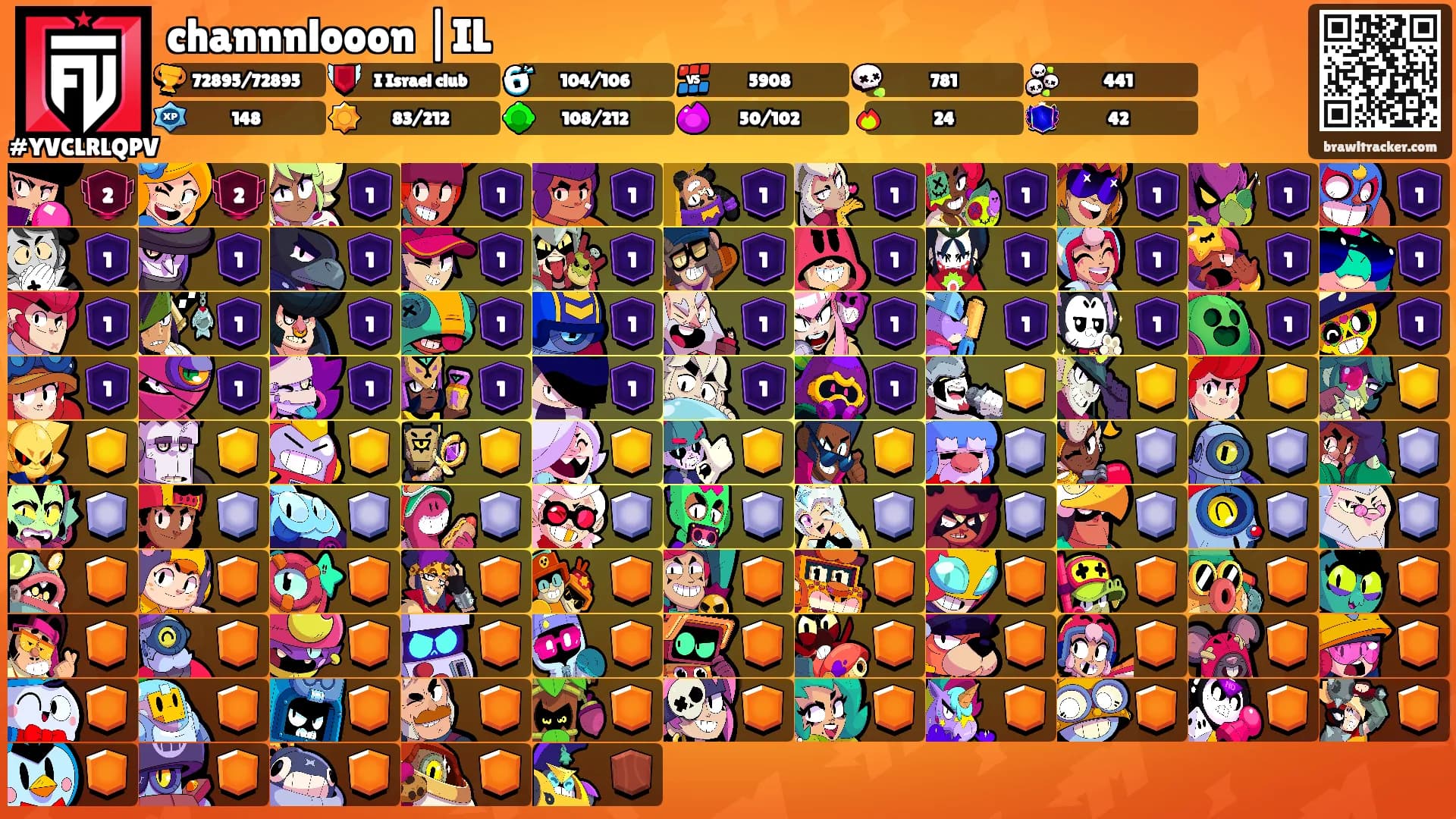 channnlooon |IL's Ranks