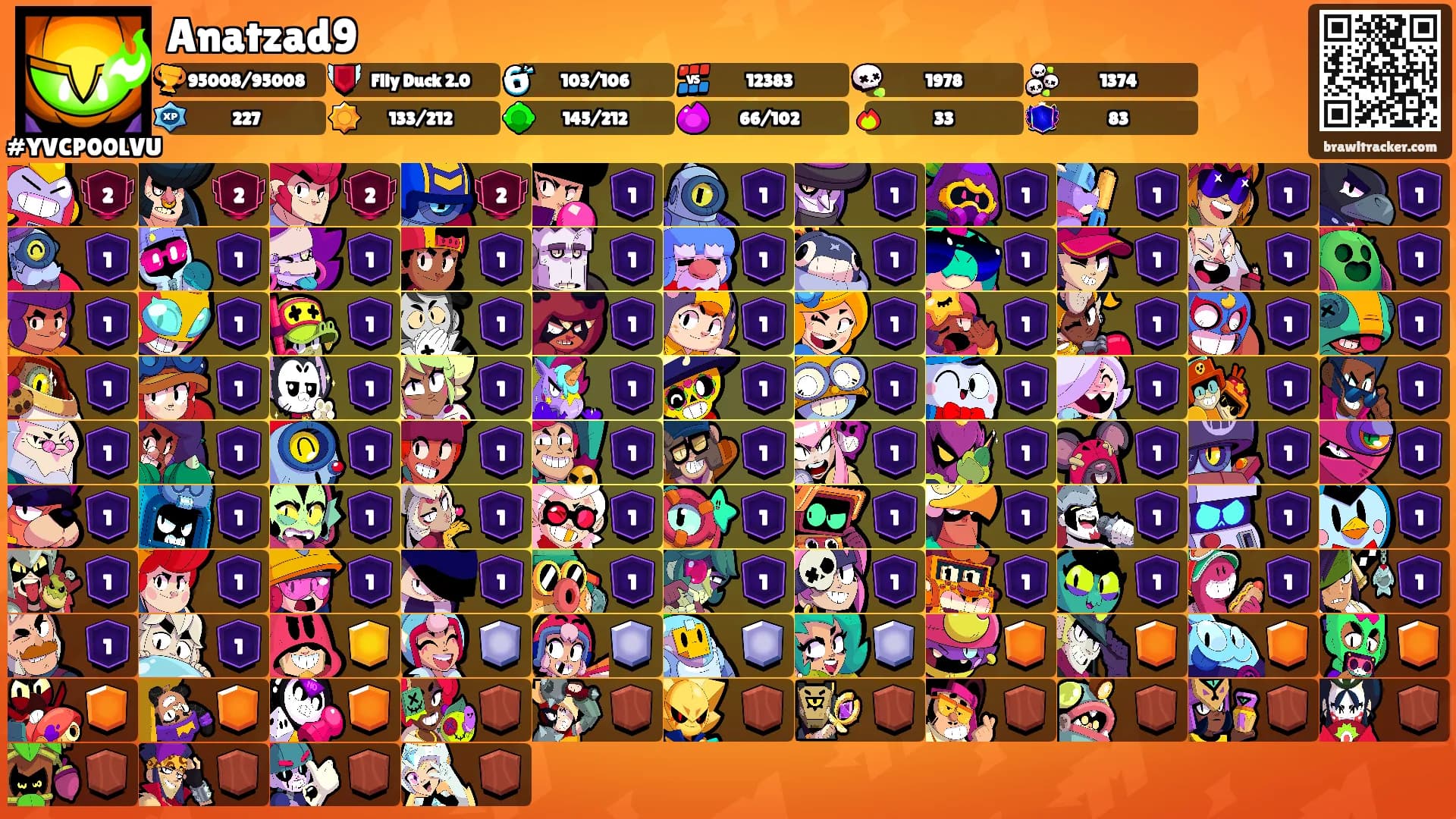 Anatzad9's Ranks