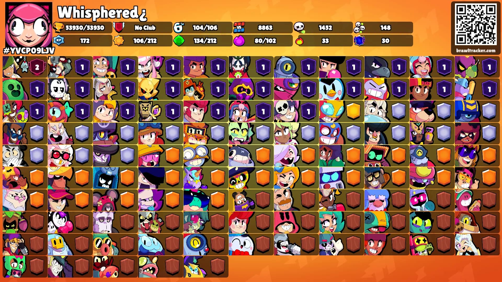 Whisphered¿'s Ranks