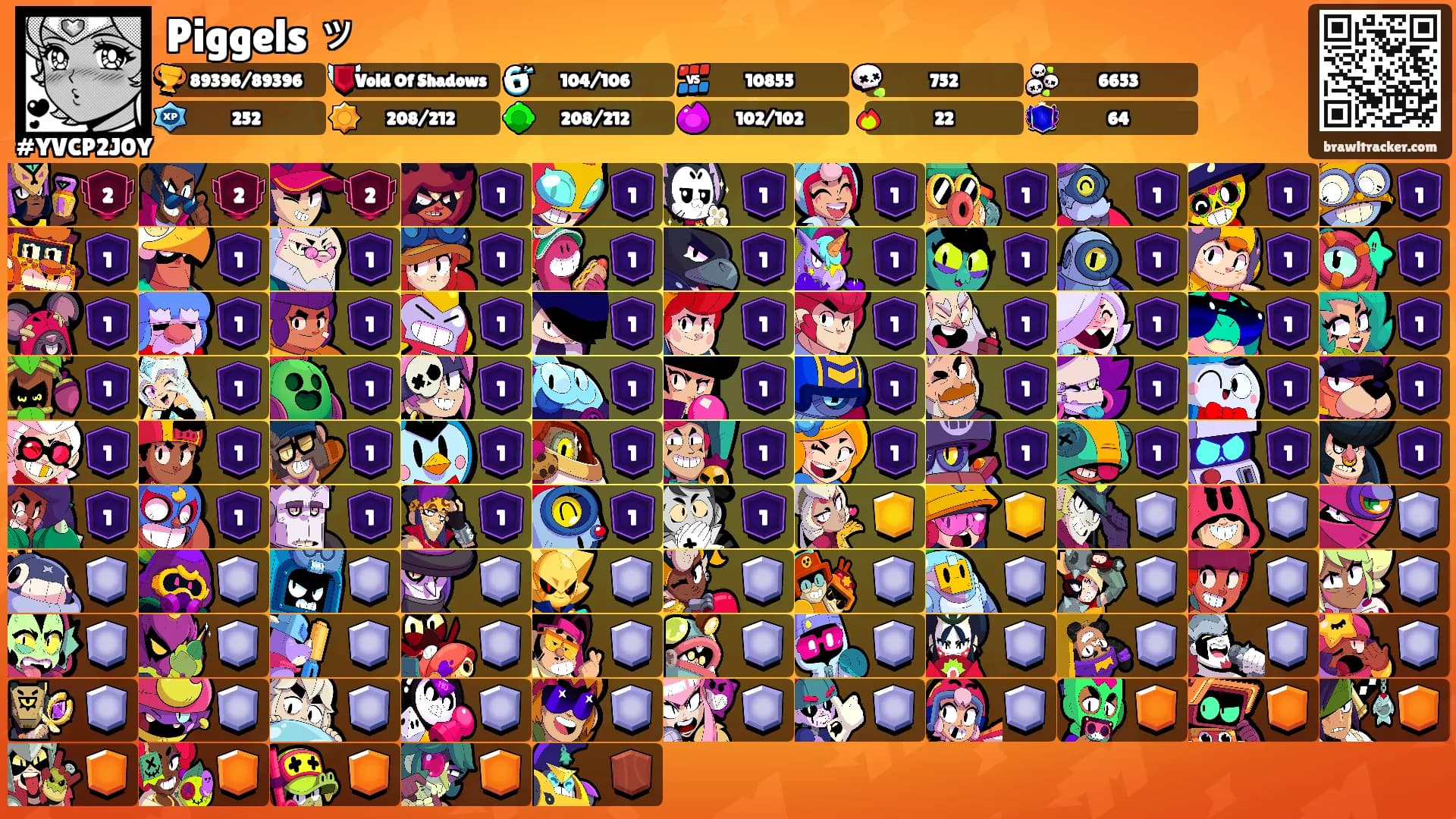 Piggels ッ's Ranks