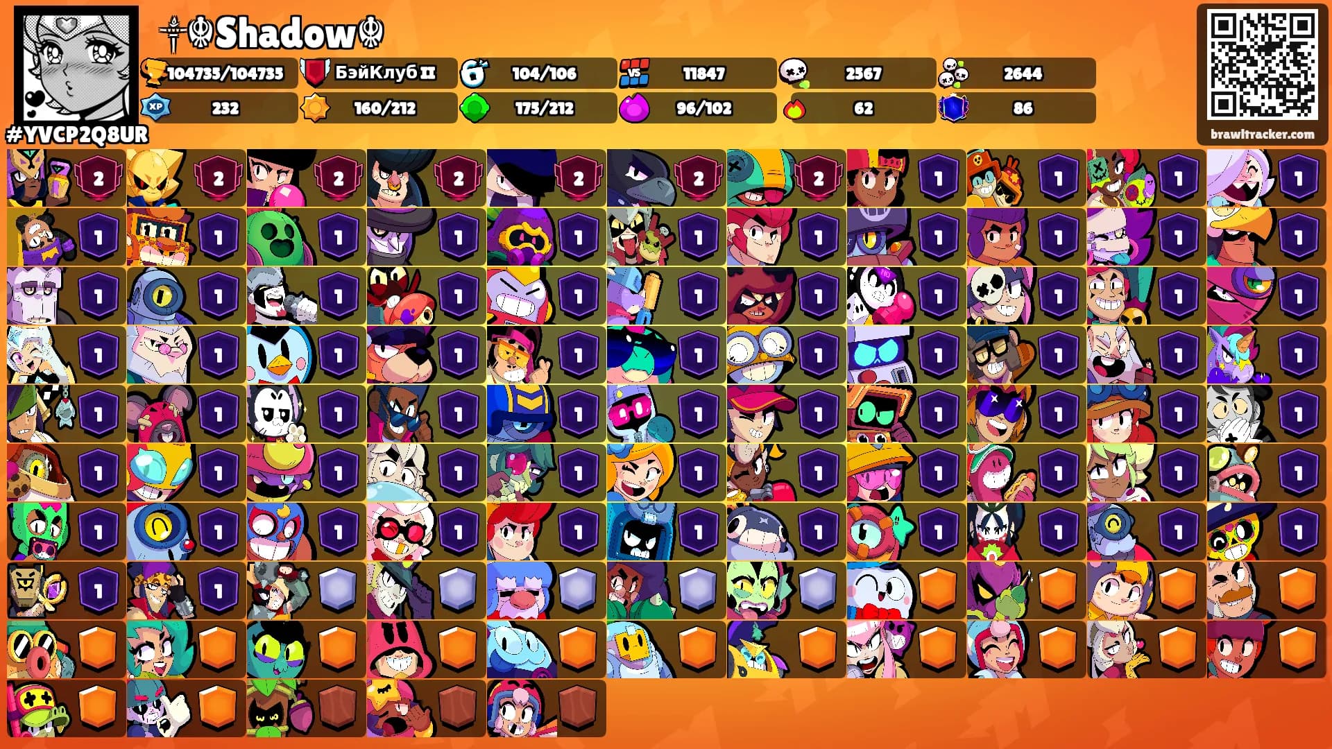 ꧁༒☬Shadow☬'s Ranks