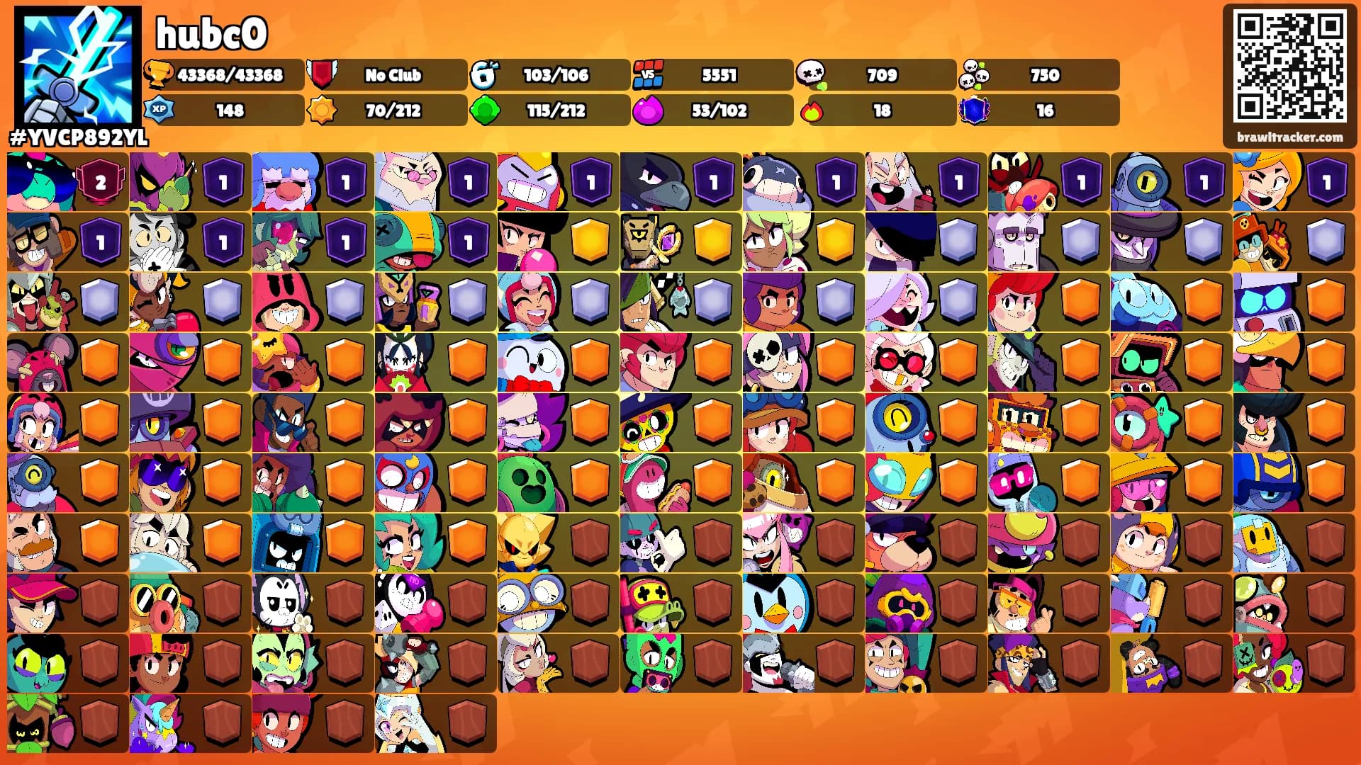 hubc0's Ranks