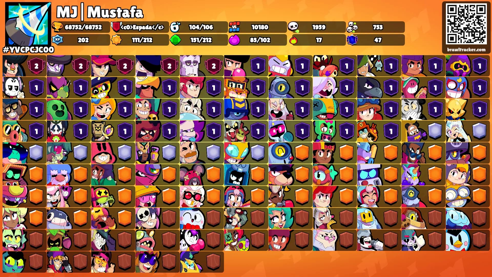MJ|Mustafa's Ranks