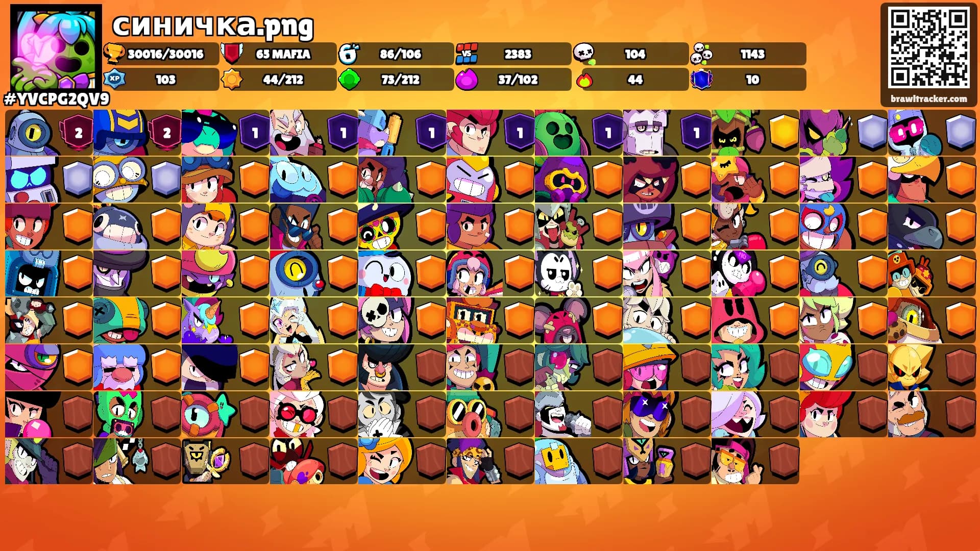синичка.png's Ranks