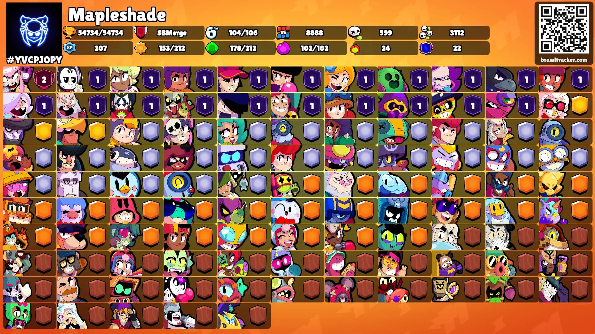 Mapleshade's Ranks