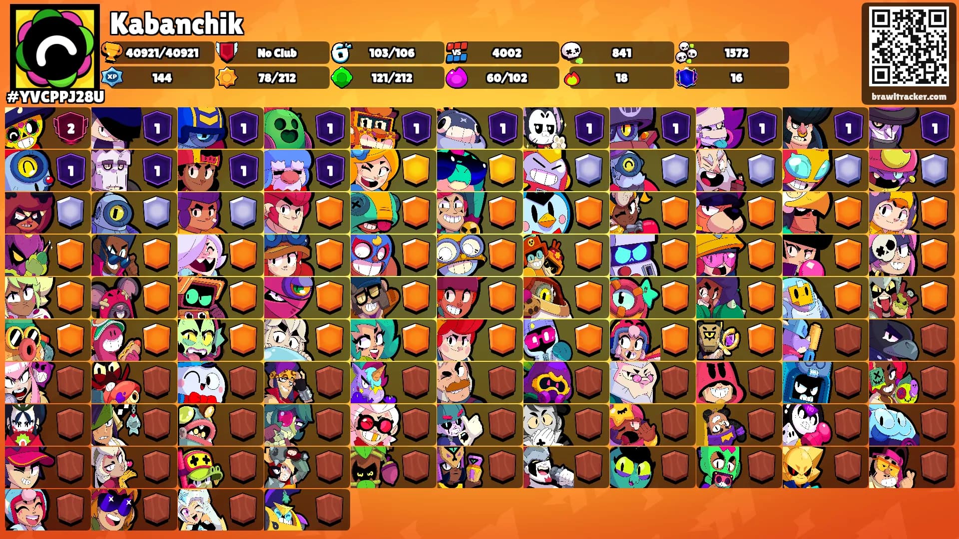 Kabanchik's Ranks